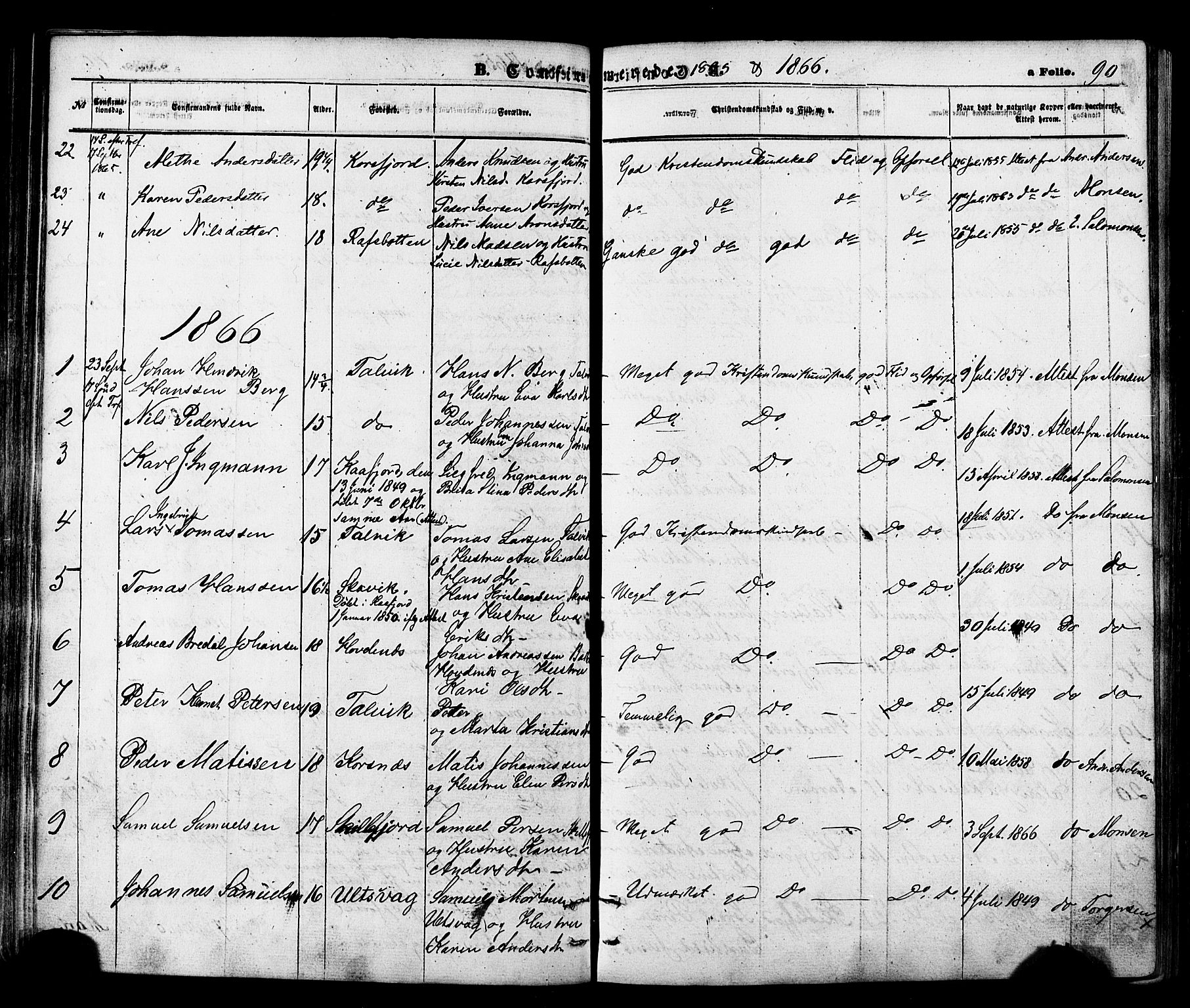 Talvik sokneprestkontor, SATØ/S-1337/H/Ha/L0011kirke: Parish register (official) no. 11, 1864-1877, p. 90