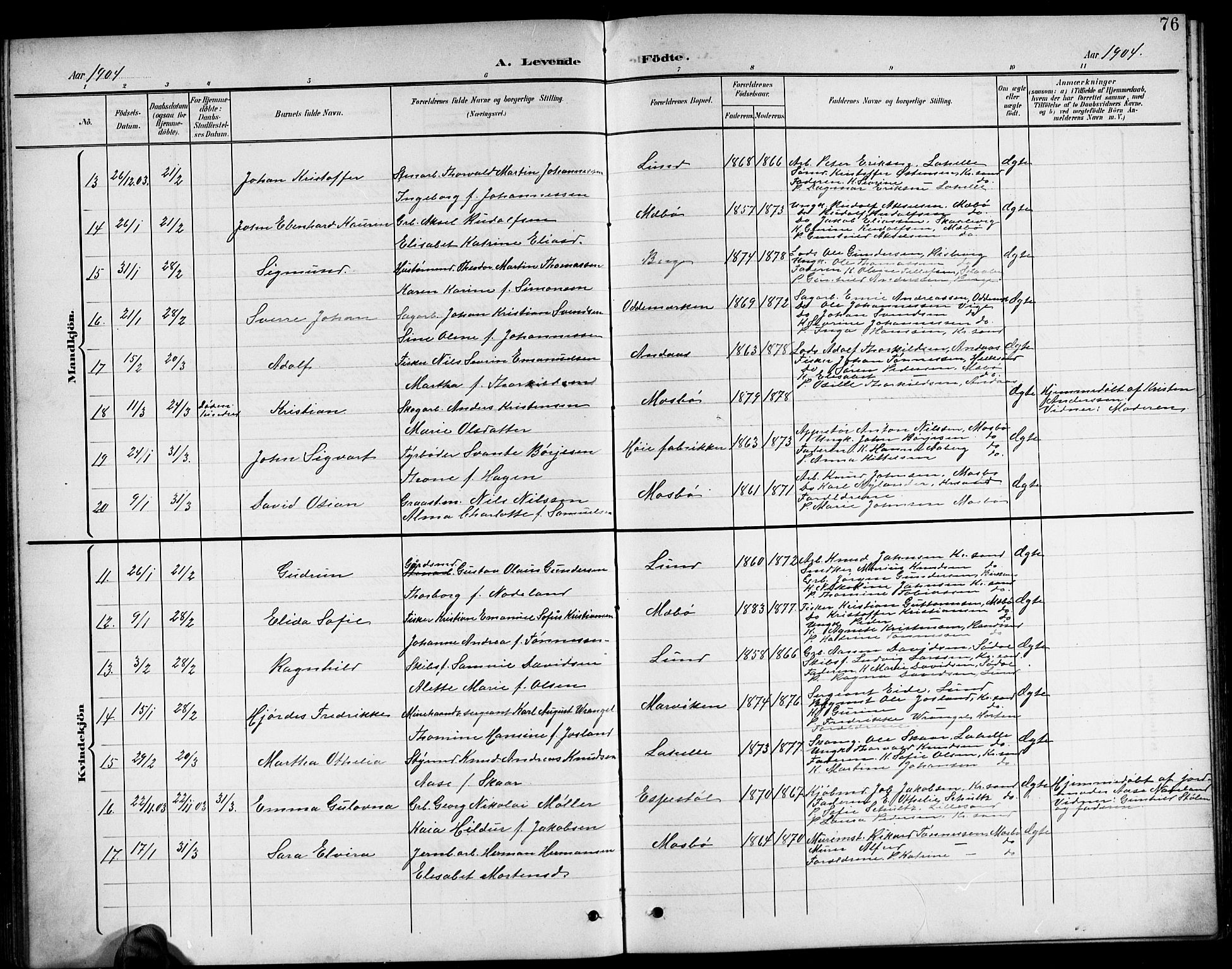 Oddernes sokneprestkontor, AV/SAK-1111-0033/F/Fb/Fba/L0009: Parish register (copy) no. B 9, 1899-1923, p. 76