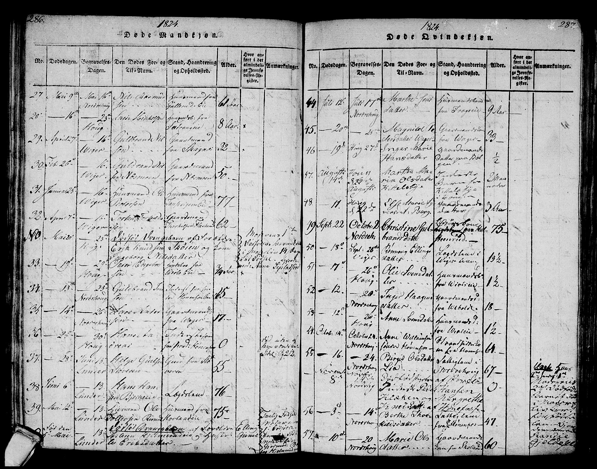 Norderhov kirkebøker, AV/SAKO-A-237/F/Fa/L0008: Parish register (official) no. 8, 1814-1833, p. 286-287