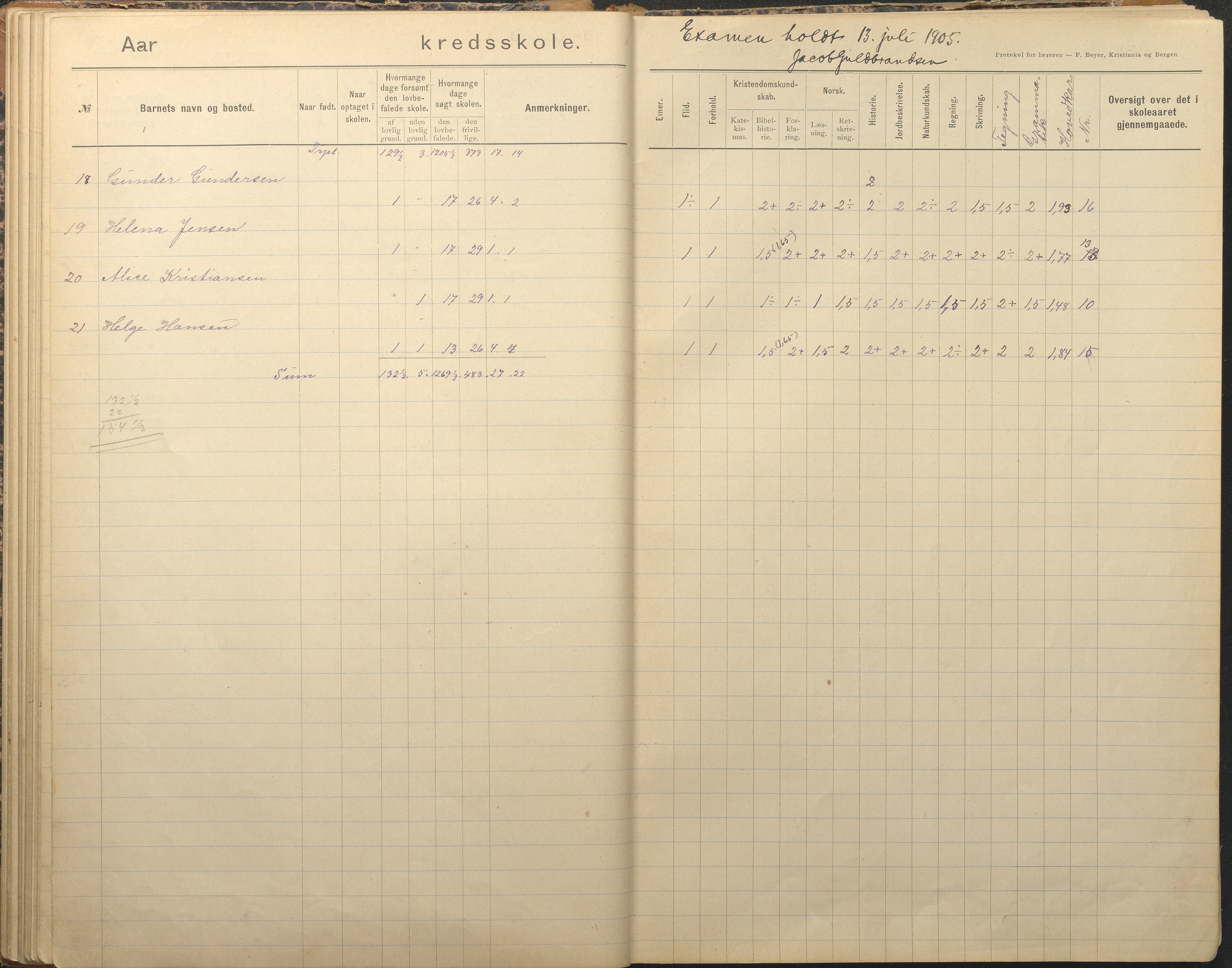 Tromøy kommune frem til 1971, AAKS/KA0921-PK/04/L0012: Brekka - Karakterprotokoll, 1891-1947