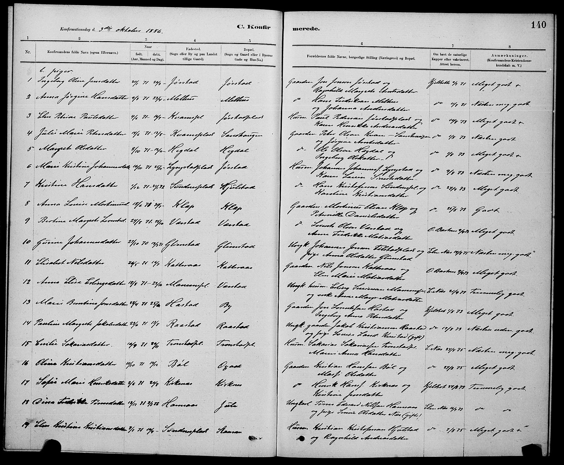 Ministerialprotokoller, klokkerbøker og fødselsregistre - Nord-Trøndelag, SAT/A-1458/730/L0301: Parish register (copy) no. 730C04, 1880-1897, p. 140