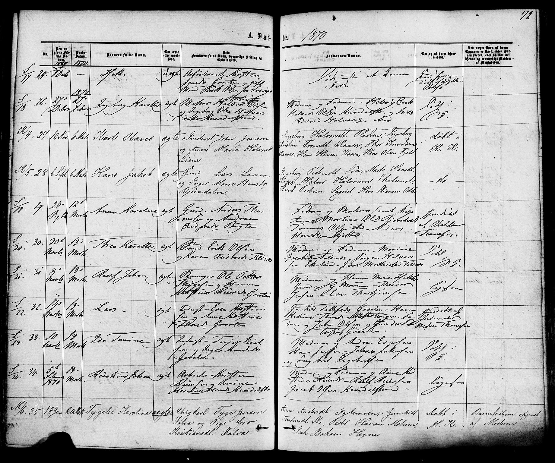 Solum kirkebøker, SAKO/A-306/F/Fa/L0008: Parish register (official) no. I 8, 1865-1876, p. 72