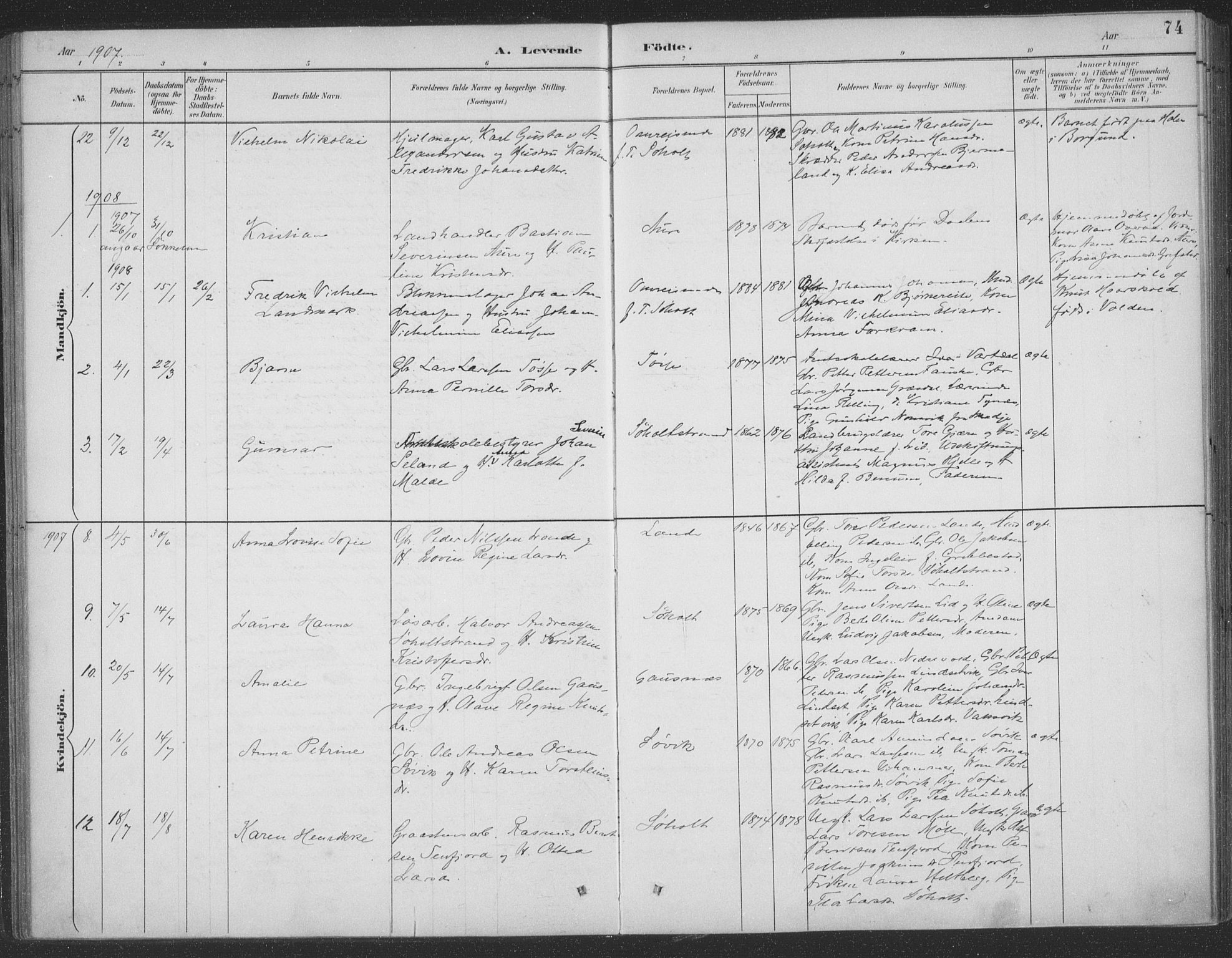 Ministerialprotokoller, klokkerbøker og fødselsregistre - Møre og Romsdal, SAT/A-1454/522/L0316: Parish register (official) no. 522A11, 1890-1911, p. 74