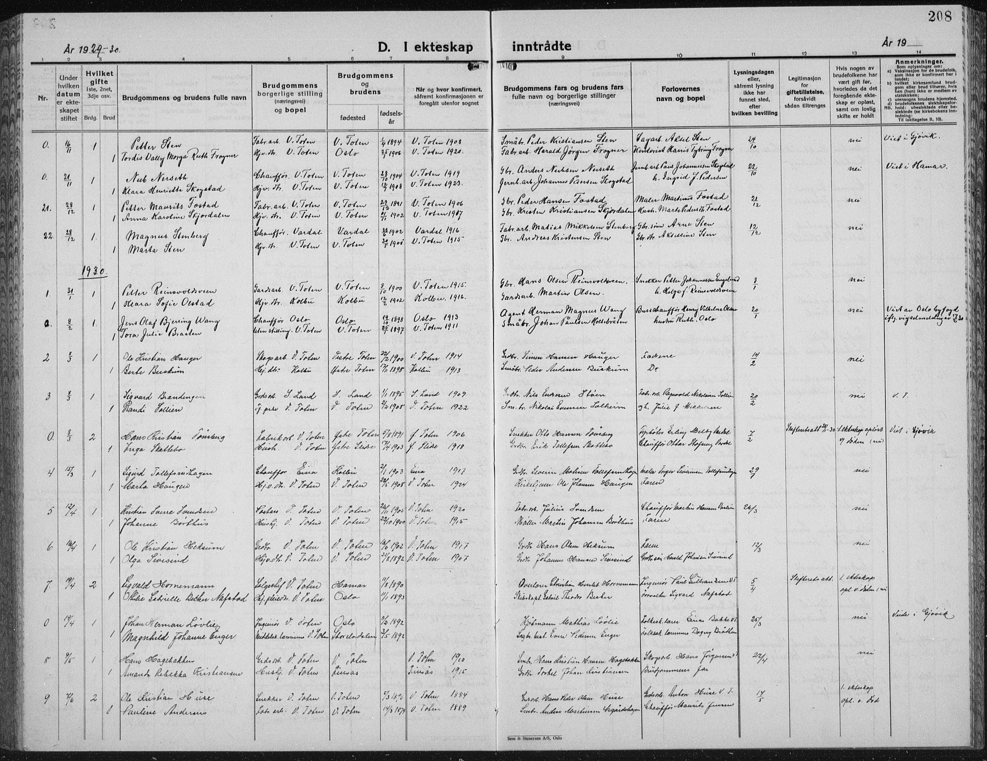 Vestre Toten prestekontor, SAH/PREST-108/H/Ha/Hab/L0018: Parish register (copy) no. 18, 1928-1941, p. 208