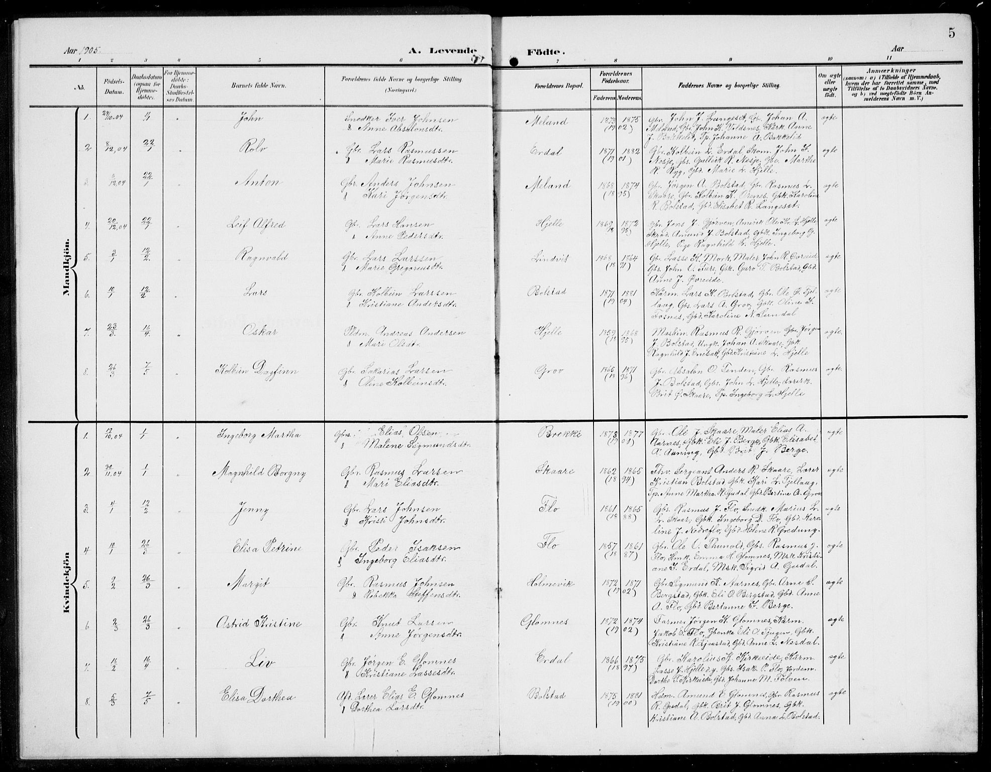 Stryn Sokneprestembete, AV/SAB-A-82501: Parish register (copy) no. C 4, 1905-1936, p. 5