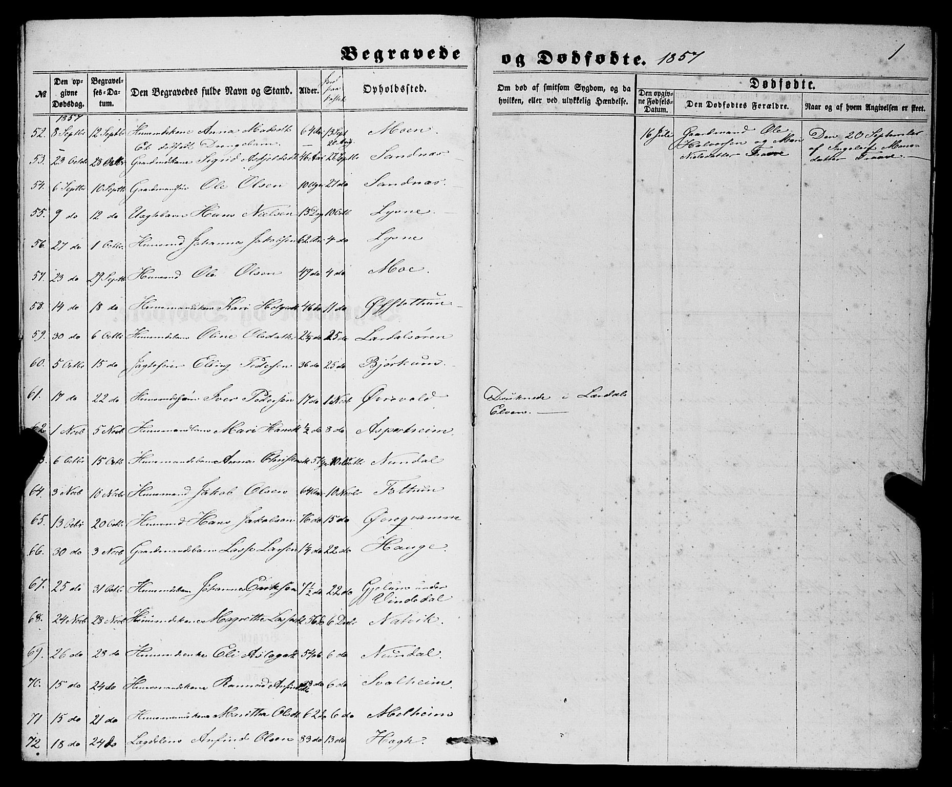 Lærdal sokneprestembete, SAB/A-81201: Parish register (official) no. A 16, 1857-1877, p. 1