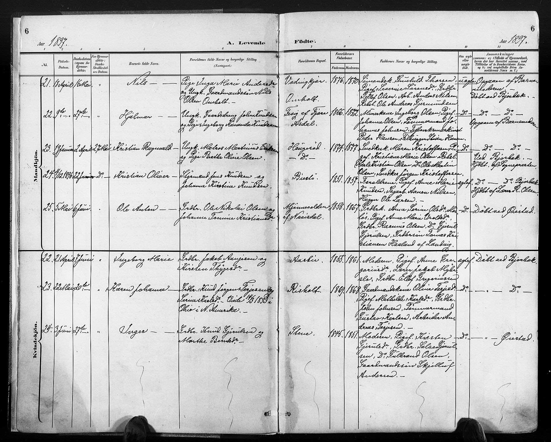 Øyestad sokneprestkontor, AV/SAK-1111-0049/F/Fa/L0018: Parish register (official) no. A 18, 1897-1907, p. 6