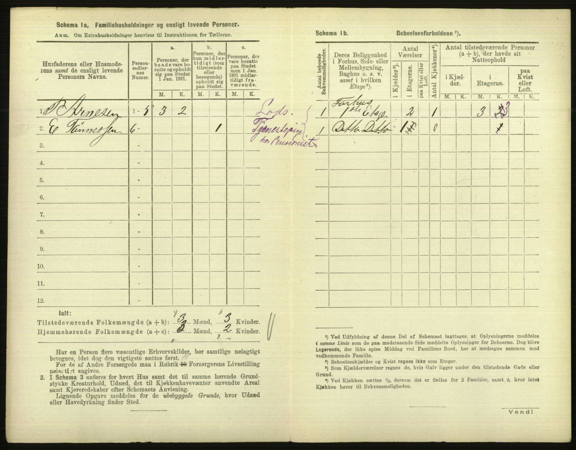 RA, 1891 census for 1001 Kristiansand, 1891, p. 863