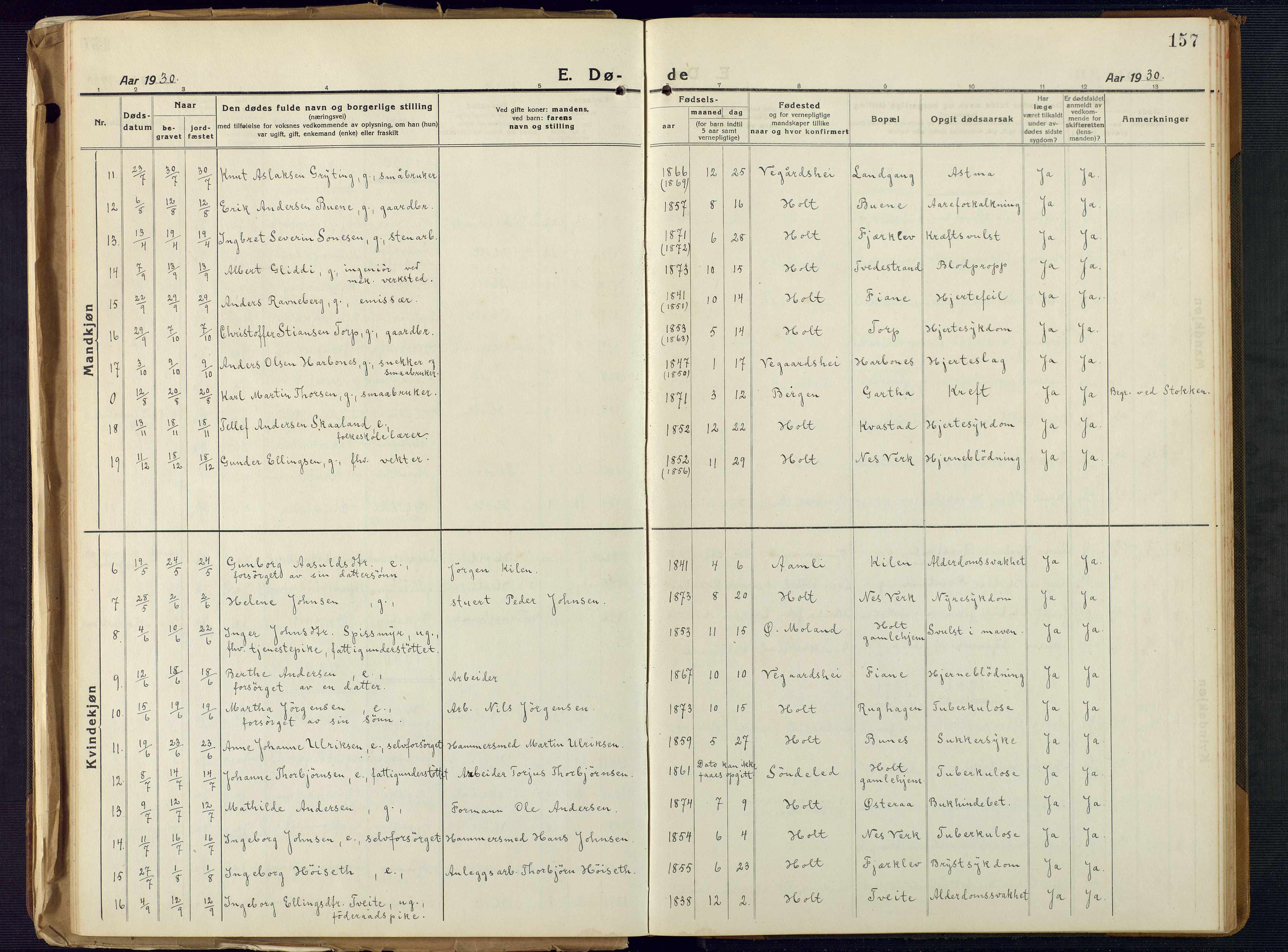 Holt sokneprestkontor, AV/SAK-1111-0021/F/Fb/L0012: Parish register (copy) no. B 12, 1919-1944, p. 157