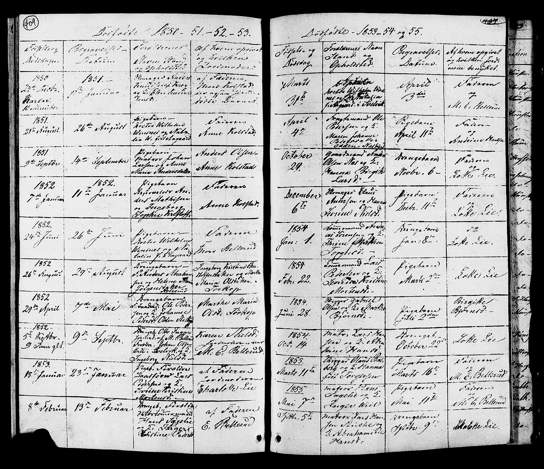 Hurum kirkebøker, SAKO/A-229/G/Ga/L0002: Parish register (copy) no. I 2, 1827-1857, p. 409