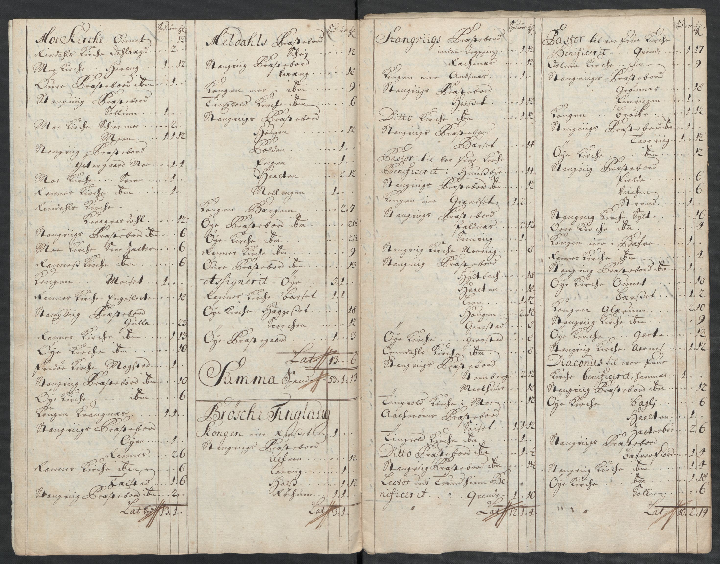 Rentekammeret inntil 1814, Reviderte regnskaper, Fogderegnskap, RA/EA-4092/R56/L3741: Fogderegnskap Nordmøre, 1705, p. 114