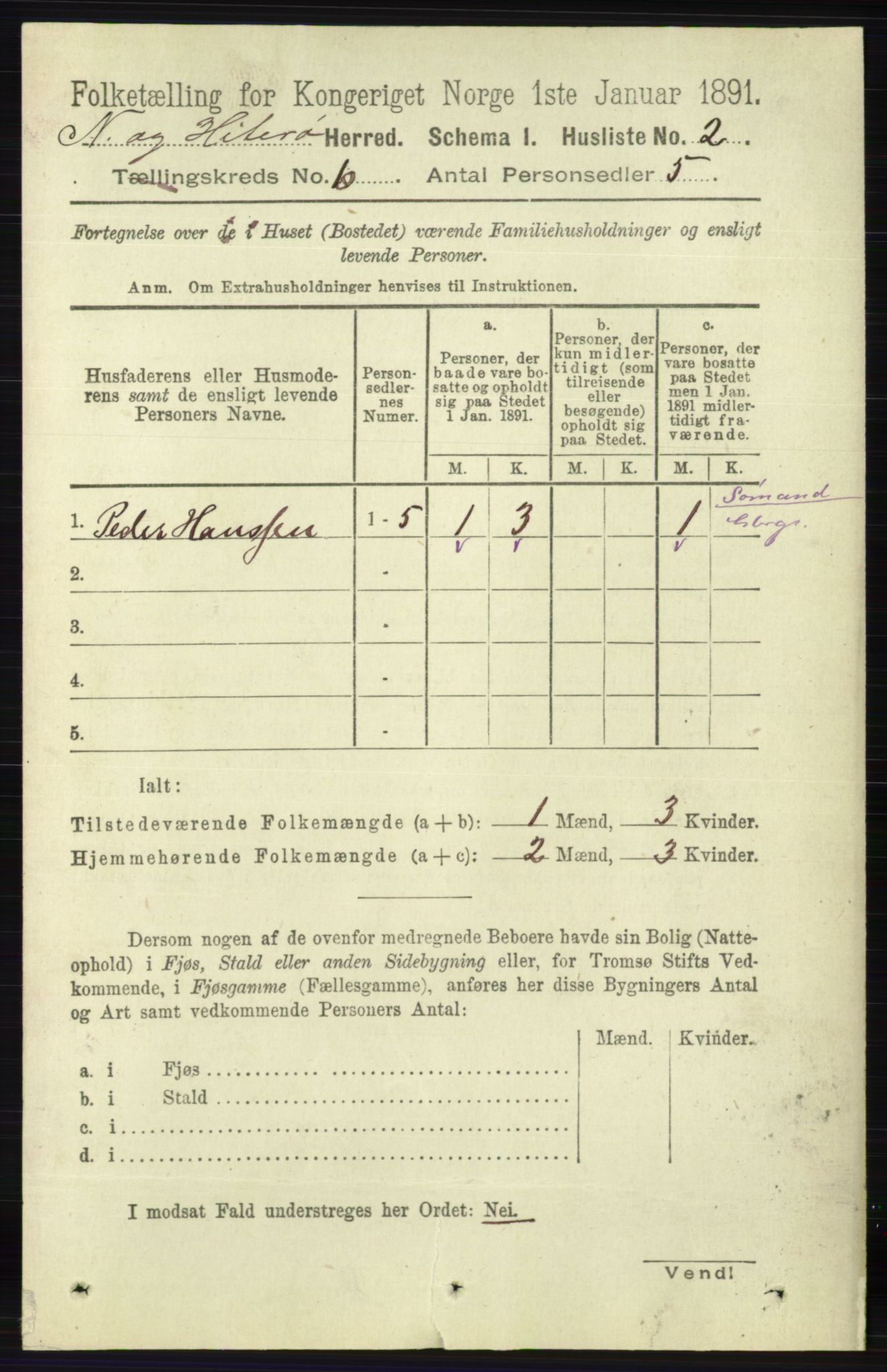 RA, 1891 census for 1043 Hidra og Nes, 1891, p. 2156