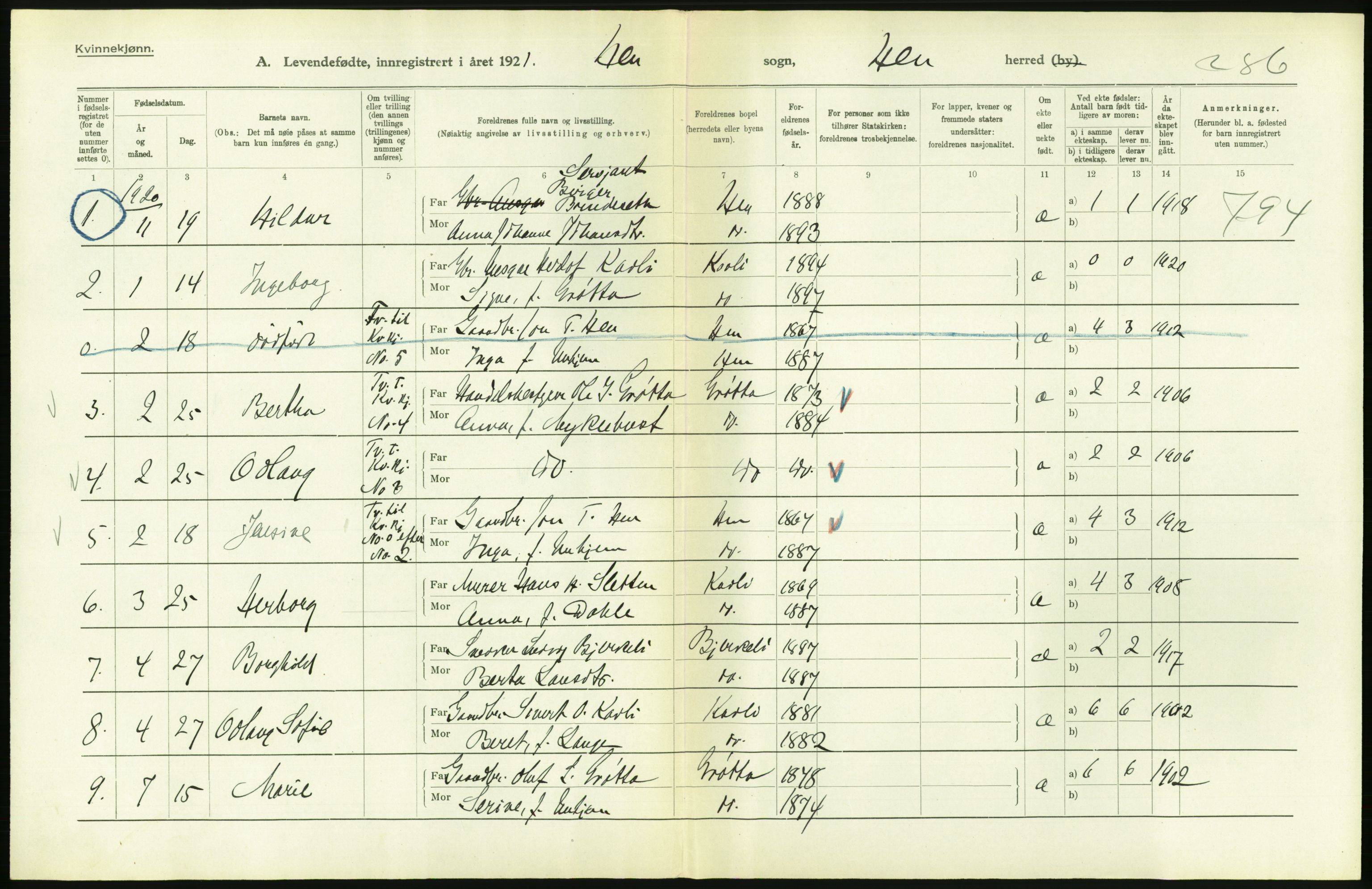 Statistisk sentralbyrå, Sosiodemografiske emner, Befolkning, AV/RA-S-2228/D/Df/Dfc/Dfca/L0040: Møre fylke: Levendefødte menn og kvinner. Bygder., 1921, p. 454