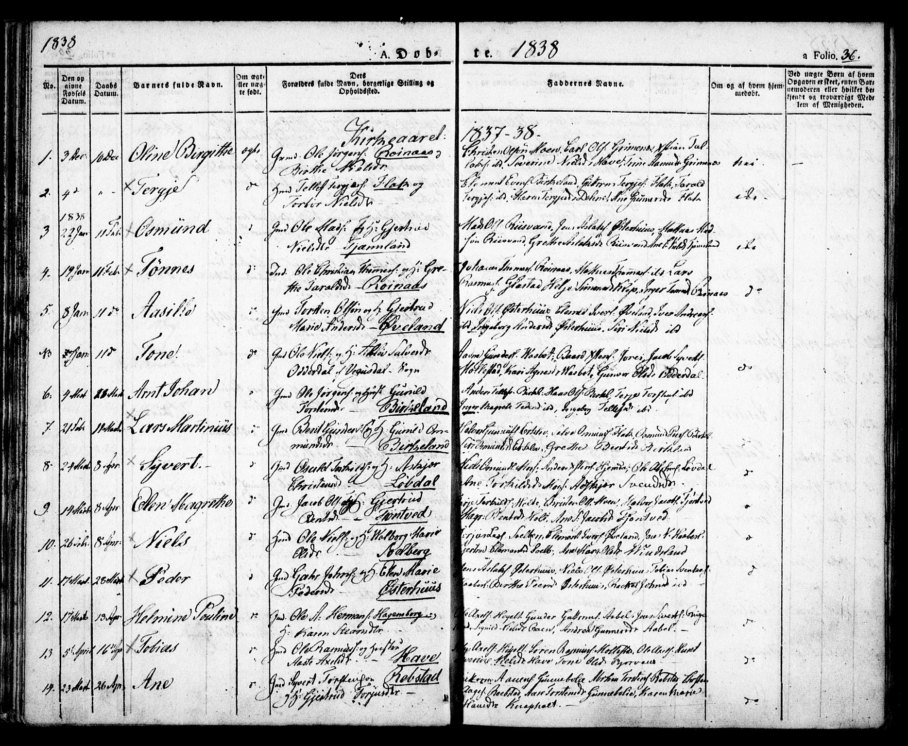 Birkenes sokneprestkontor, AV/SAK-1111-0004/F/Fa/L0001: Parish register (official) no. A 1, 1829-1849, p. 36