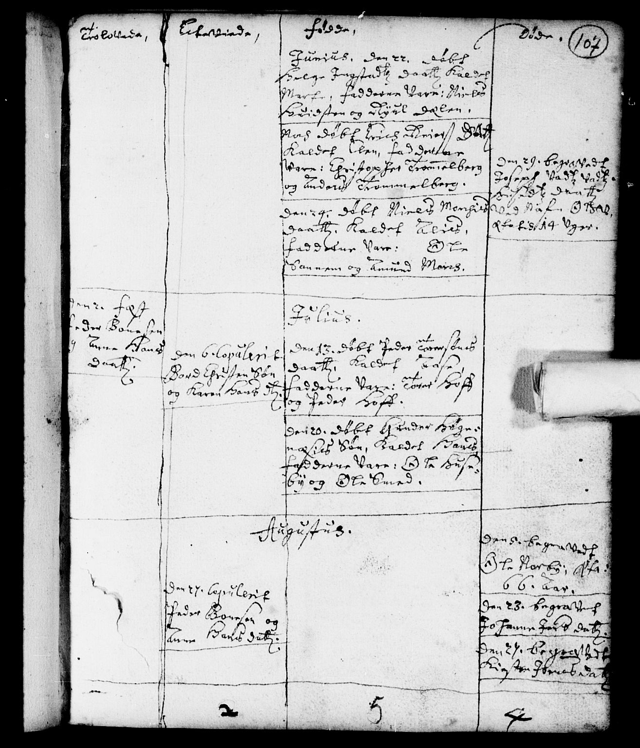 Spydeberg prestekontor Kirkebøker, AV/SAO-A-10924/F/Fa/L0001: Parish register (official) no. I 1, 1696-1738, p. 107