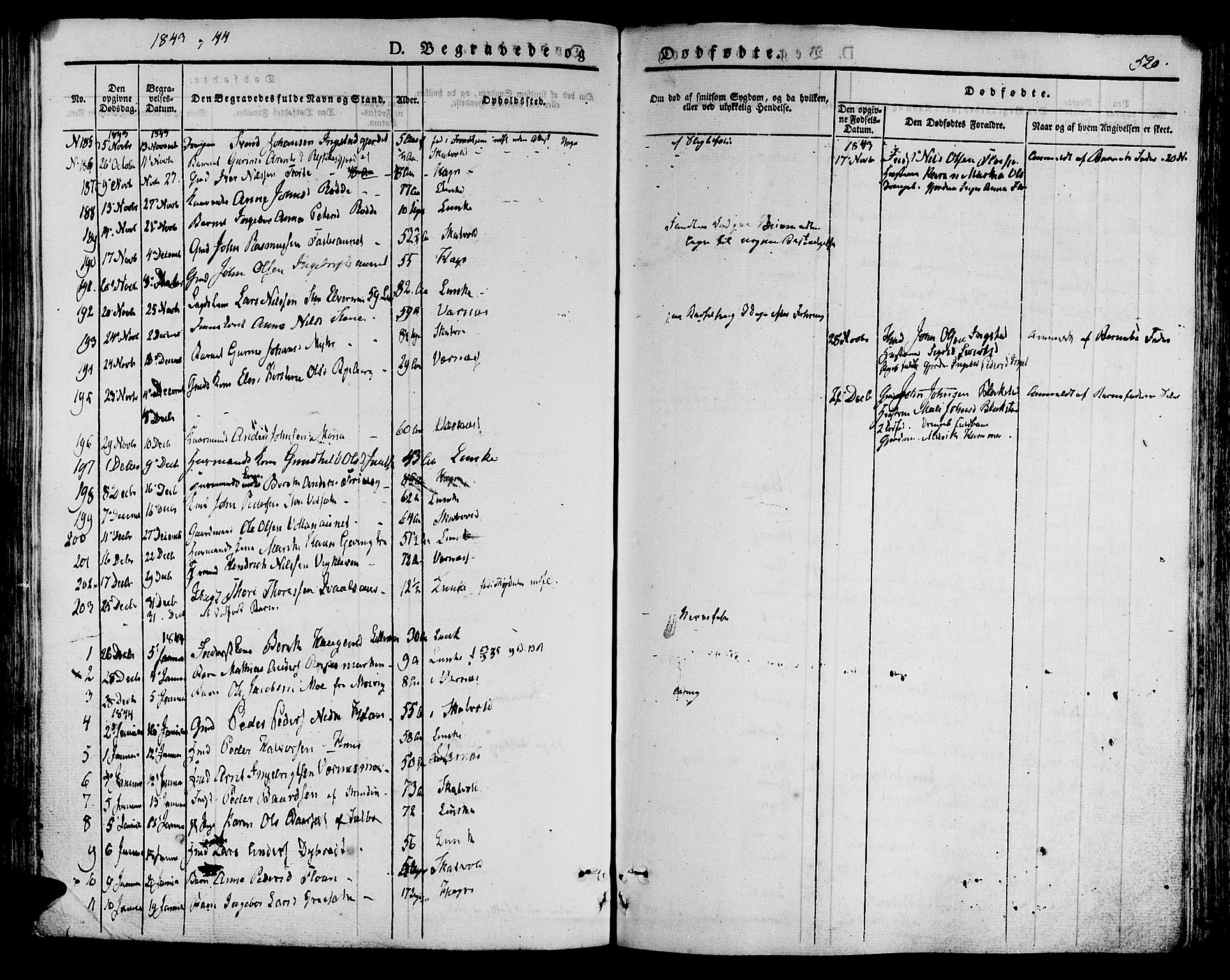 Ministerialprotokoller, klokkerbøker og fødselsregistre - Nord-Trøndelag, SAT/A-1458/709/L0072: Parish register (official) no. 709A12, 1833-1844, p. 520