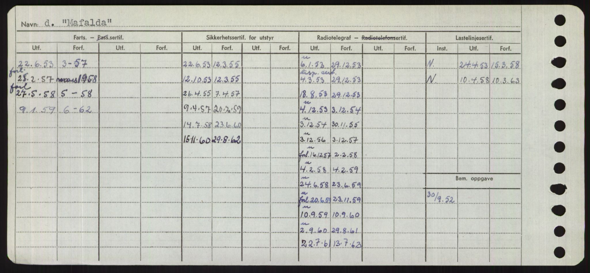 Sjøfartsdirektoratet med forløpere, Skipsmålingen, AV/RA-S-1627/H/Hd/L0024: Fartøy, M-Mim, p. 58