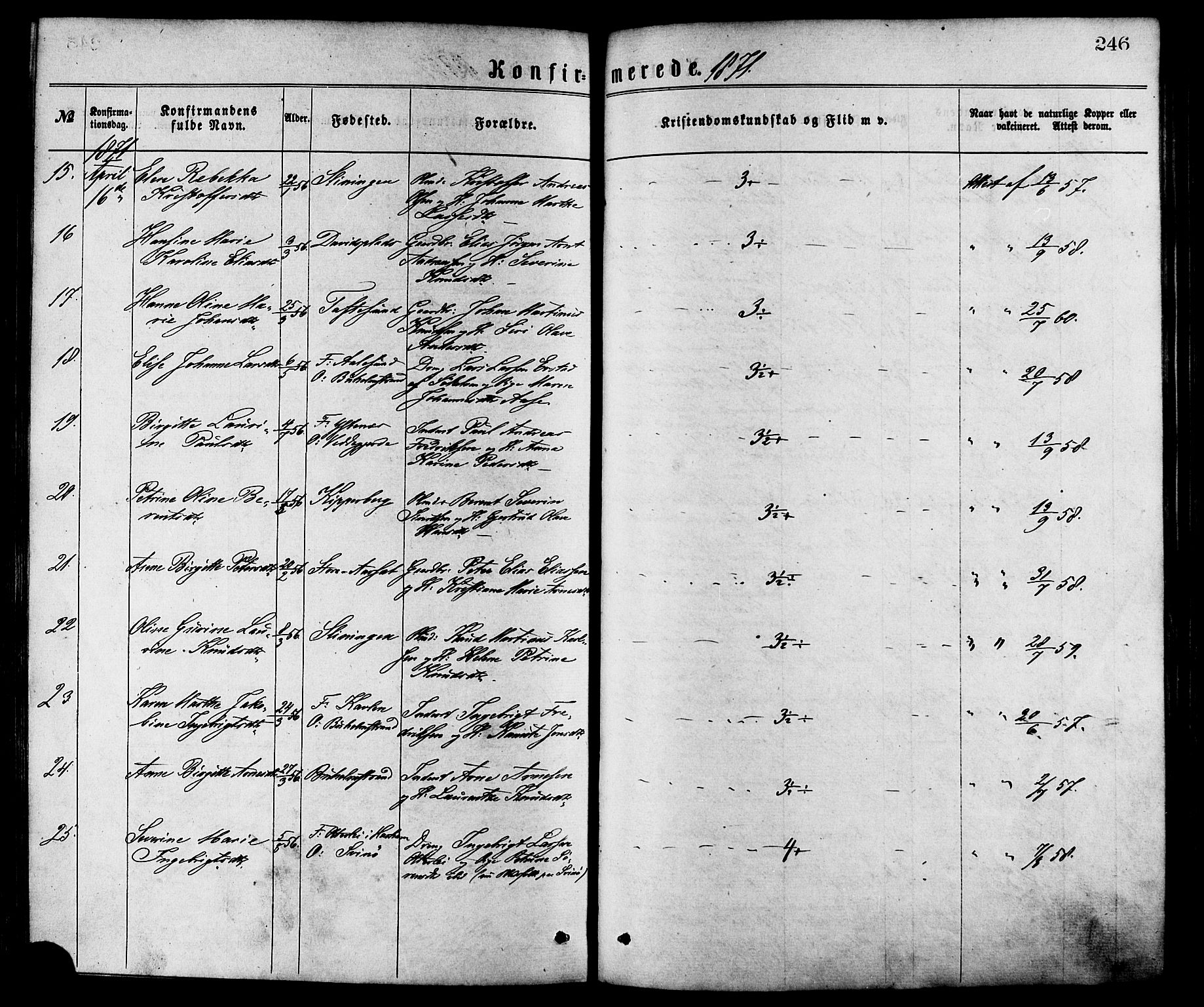 Ministerialprotokoller, klokkerbøker og fødselsregistre - Møre og Romsdal, AV/SAT-A-1454/528/L0400: Parish register (official) no. 528A11, 1871-1879, p. 246