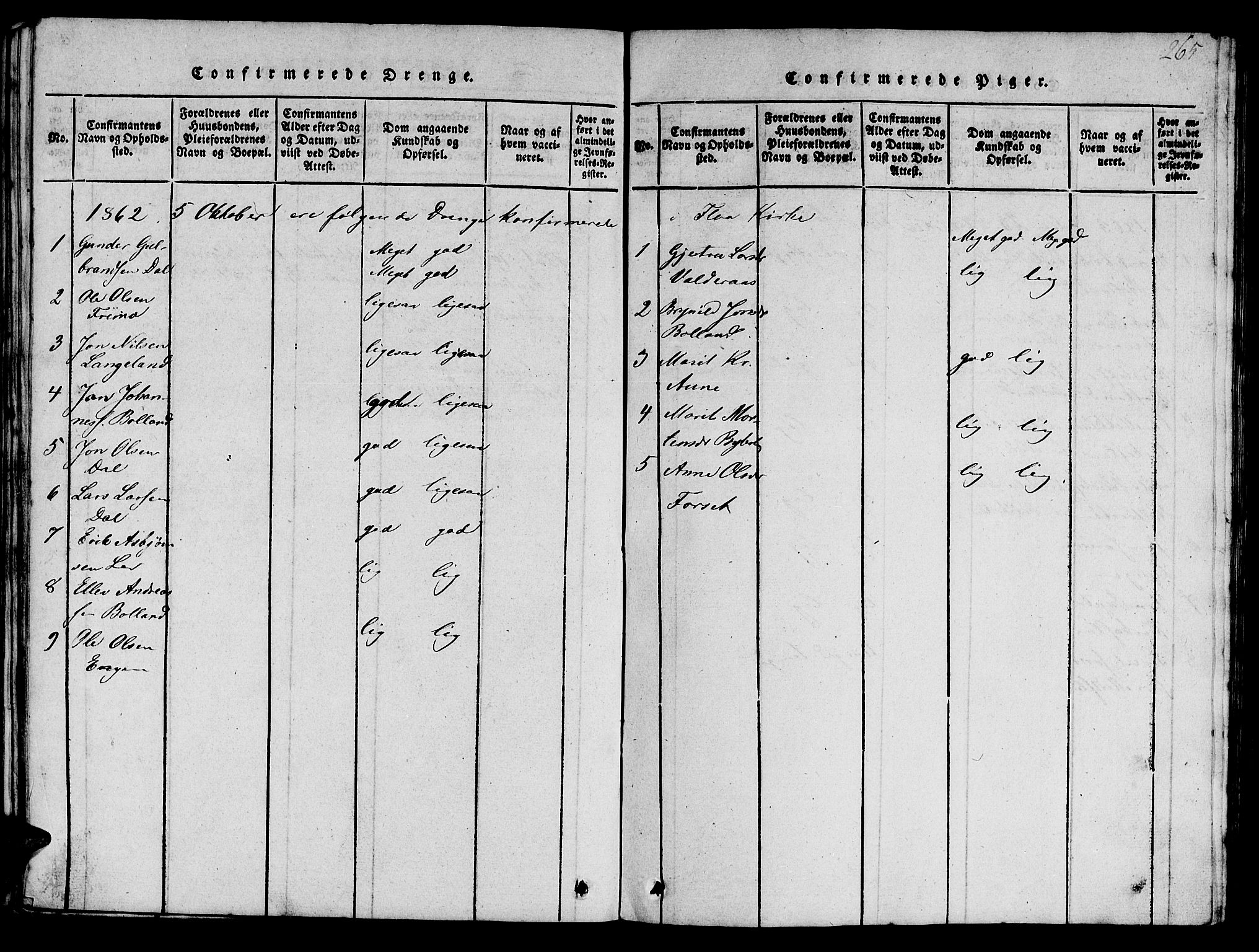 Ministerialprotokoller, klokkerbøker og fødselsregistre - Sør-Trøndelag, SAT/A-1456/693/L1121: Parish register (copy) no. 693C02, 1816-1869, p. 265