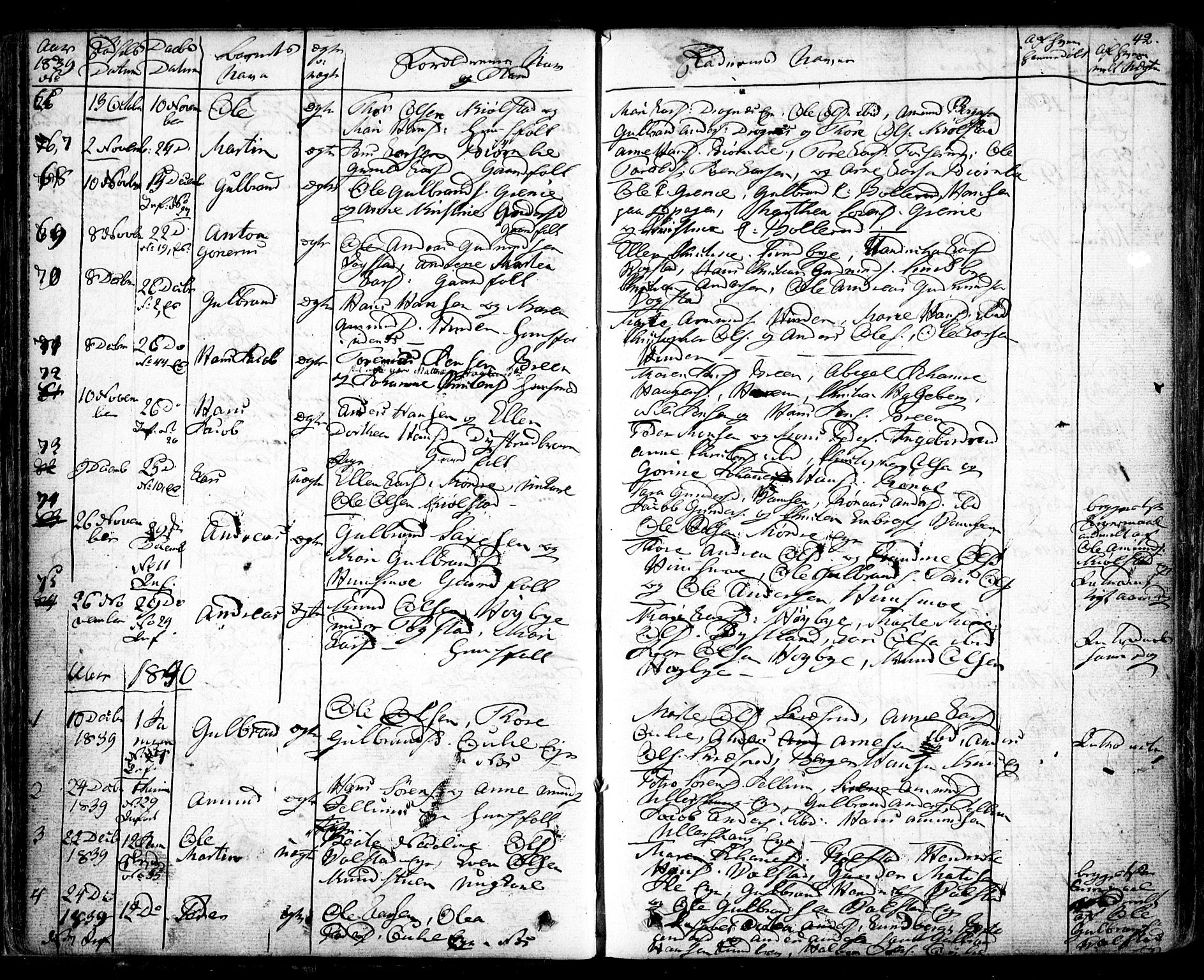 Nes prestekontor Kirkebøker, SAO/A-10410/F/Fa/L0006: Parish register (official) no. I 6, 1833-1845, p. 42