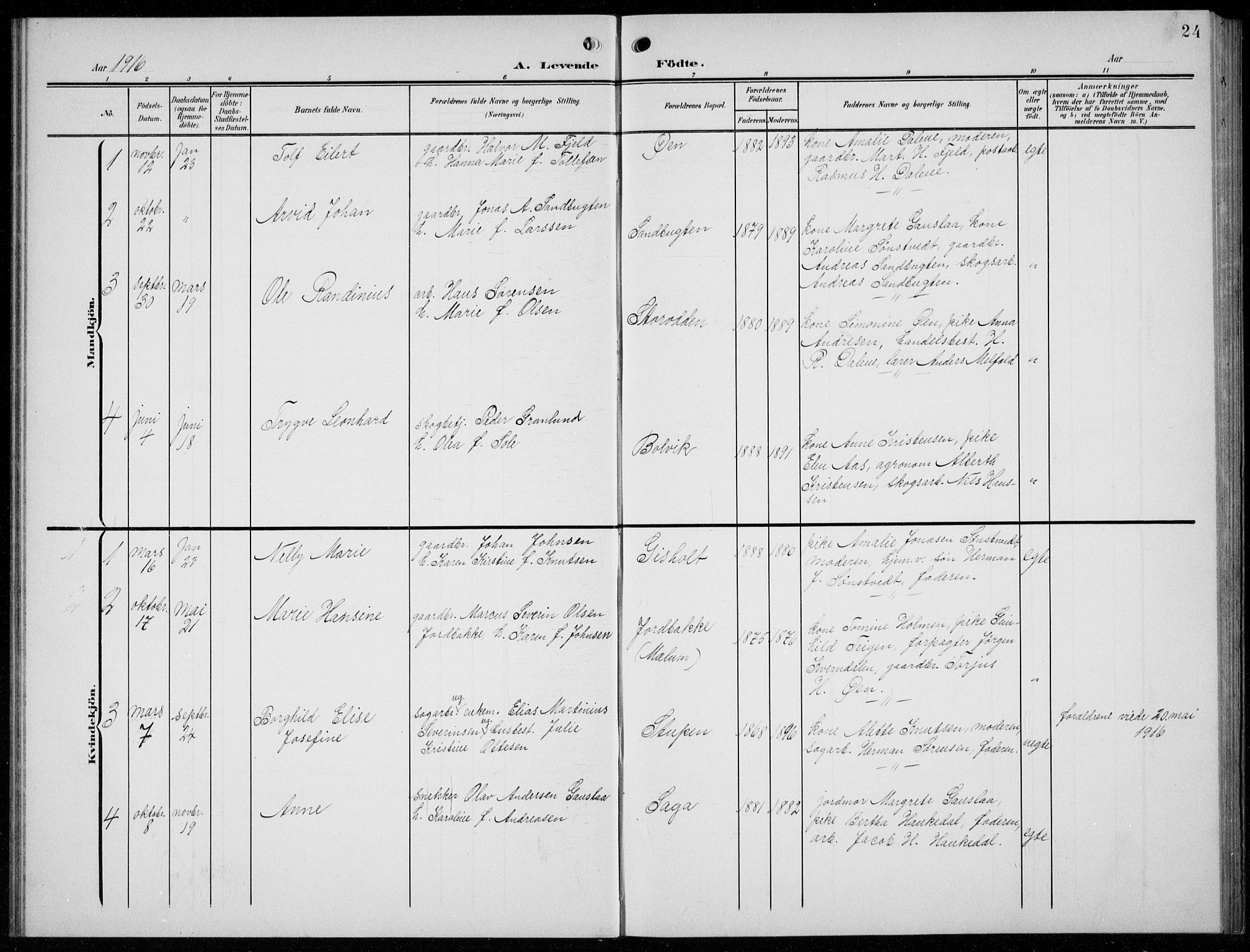 Solum kirkebøker, AV/SAKO-A-306/G/Gc/L0002: Parish register (copy) no. III 2, 1902-1934, p. 24