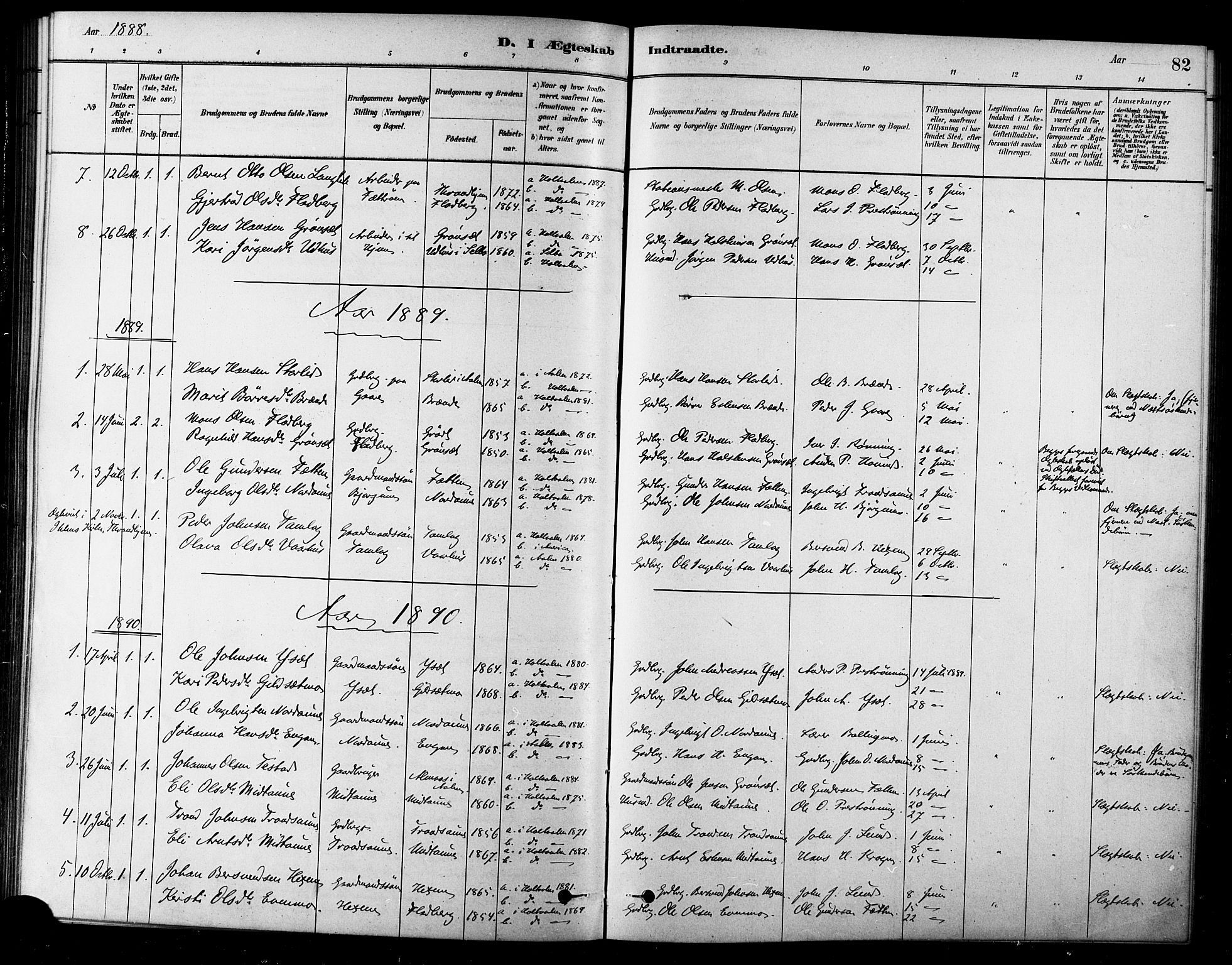 Ministerialprotokoller, klokkerbøker og fødselsregistre - Sør-Trøndelag, SAT/A-1456/685/L0972: Parish register (official) no. 685A09, 1879-1890, p. 82