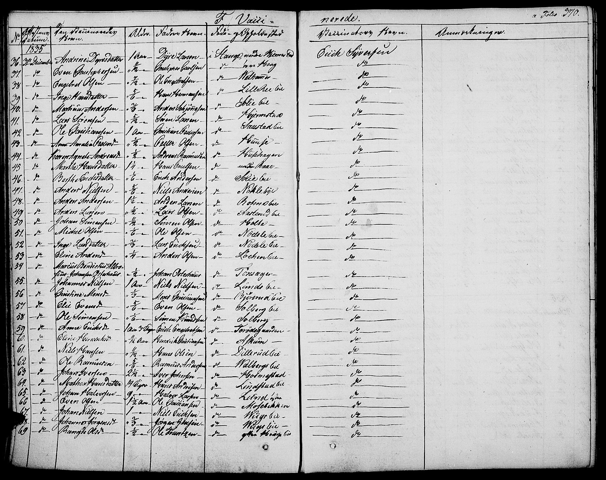 Stange prestekontor, AV/SAH-PREST-002/K/L0009: Parish register (official) no. 9, 1826-1835, p. 370