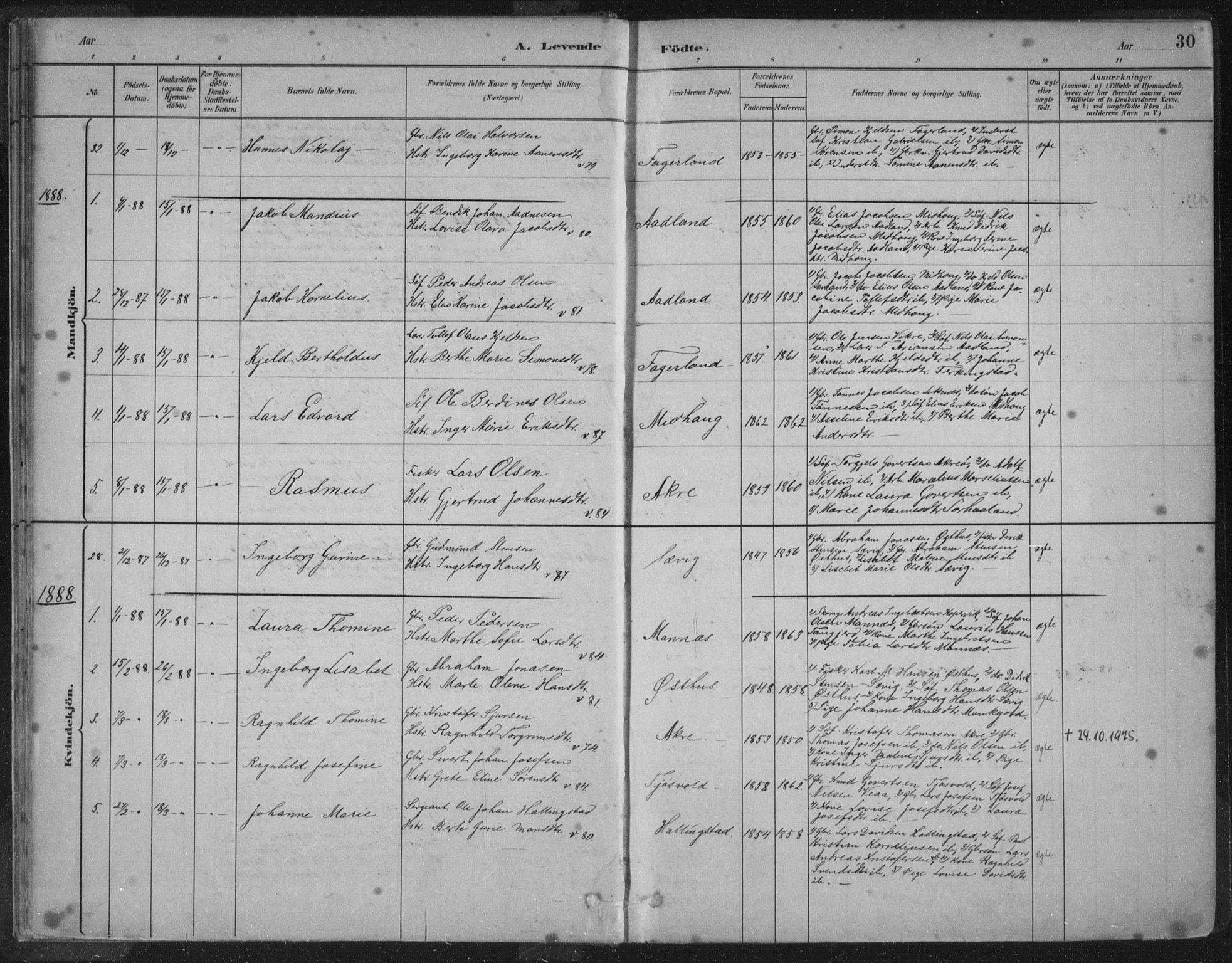 Kopervik sokneprestkontor, SAST/A-101850/H/Ha/Haa/L0004: Parish register (official) no. A 4, 1882-1905, p. 30