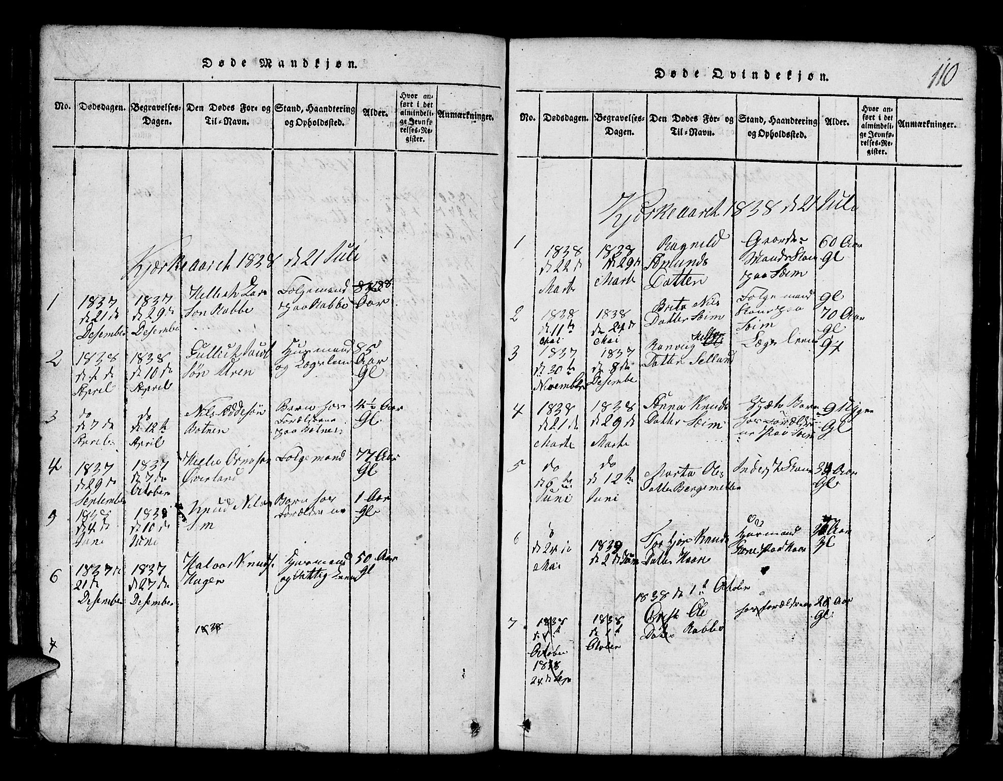 Røldal sokneprestembete, AV/SAB-A-100247: Parish register (copy) no. A 1, 1817-1860, p. 110