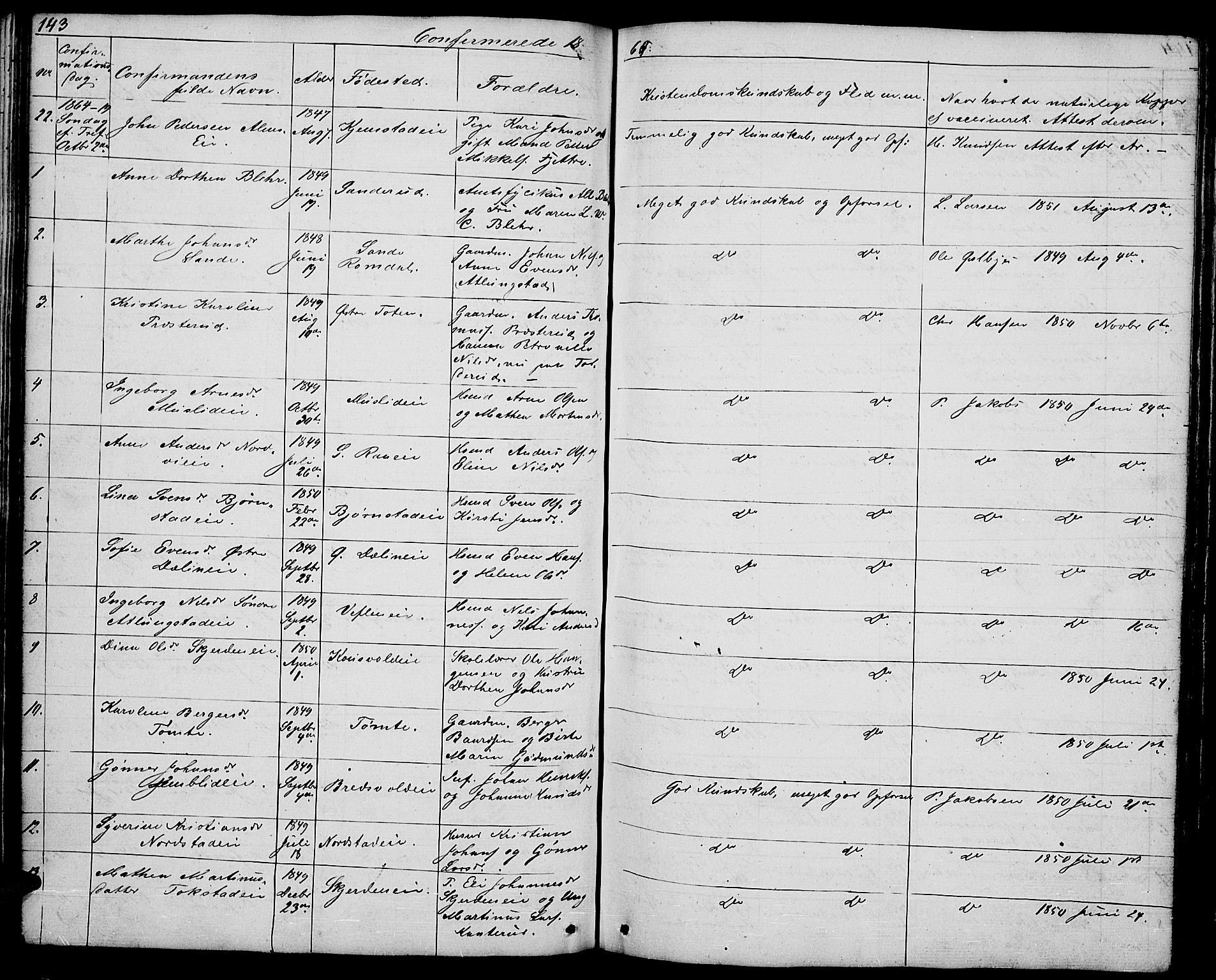 Stange prestekontor, AV/SAH-PREST-002/L/L0002: Parish register (copy) no. 2, 1838-1879, p. 143