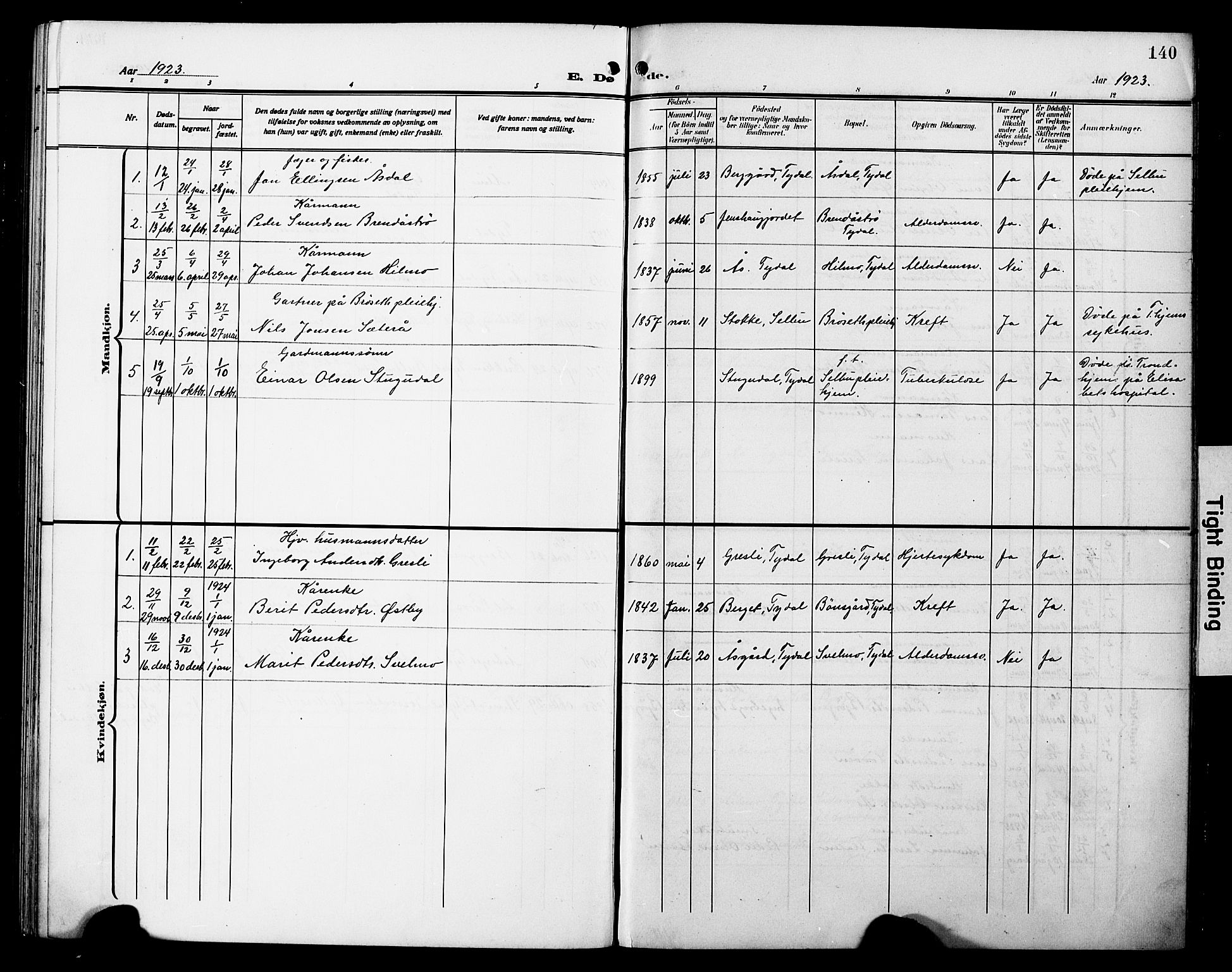 Ministerialprotokoller, klokkerbøker og fødselsregistre - Sør-Trøndelag, SAT/A-1456/698/L1168: Parish register (copy) no. 698C05, 1908-1930, p. 140