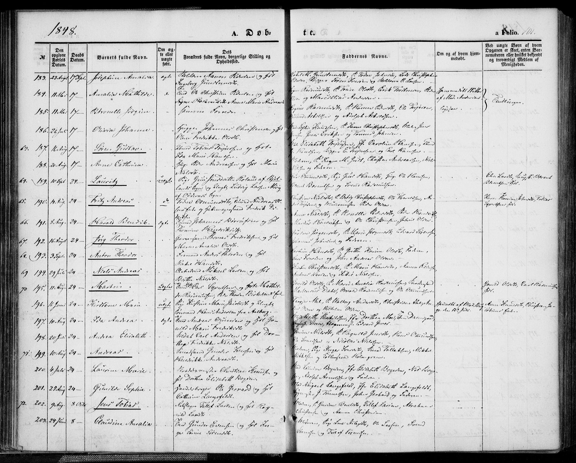 Kristiansand domprosti, AV/SAK-1112-0006/F/Fa/L0013: Parish register (official) no. A 13, 1842-1851, p. 101