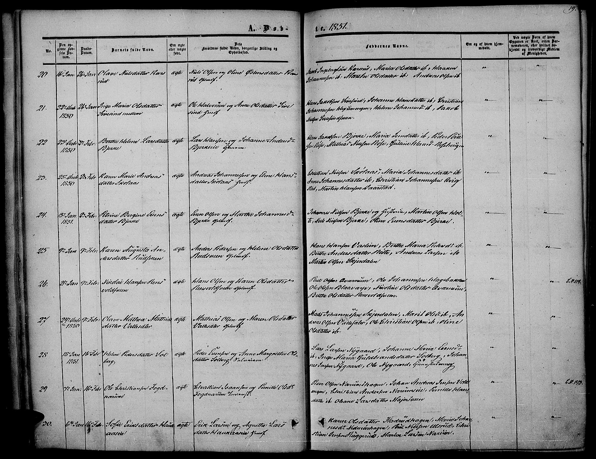 Vestre Toten prestekontor, SAH/PREST-108/H/Ha/Haa/L0005: Parish register (official) no. 5, 1850-1855, p. 19