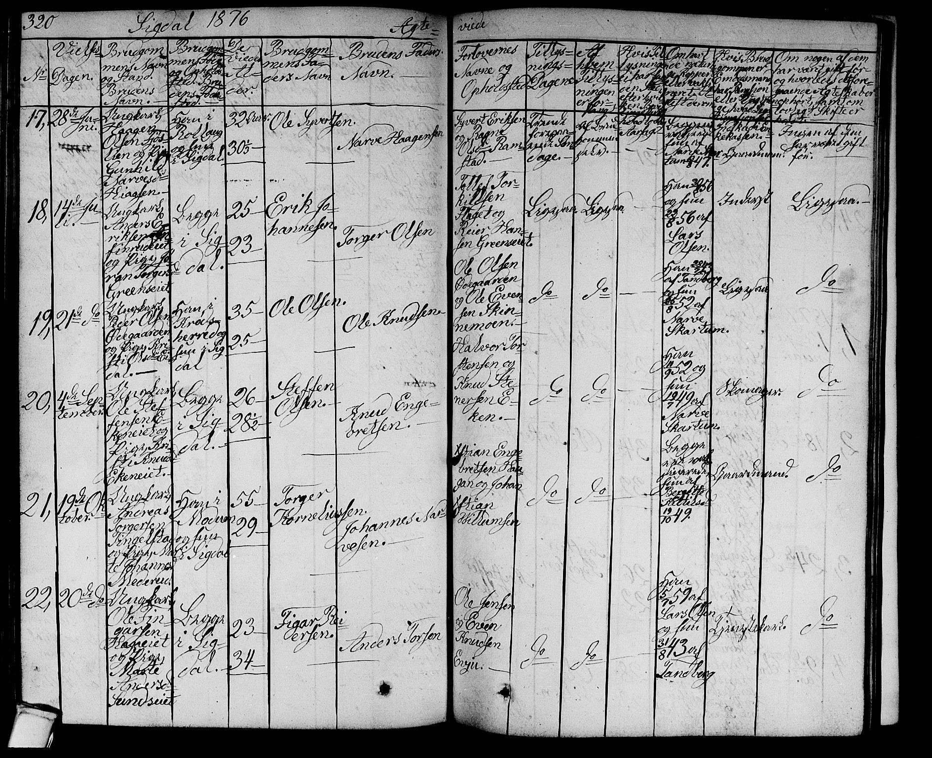 Sigdal kirkebøker, AV/SAKO-A-245/G/Ga/L0003: Parish register (copy) no. I 3, 1857-1878, p. 320