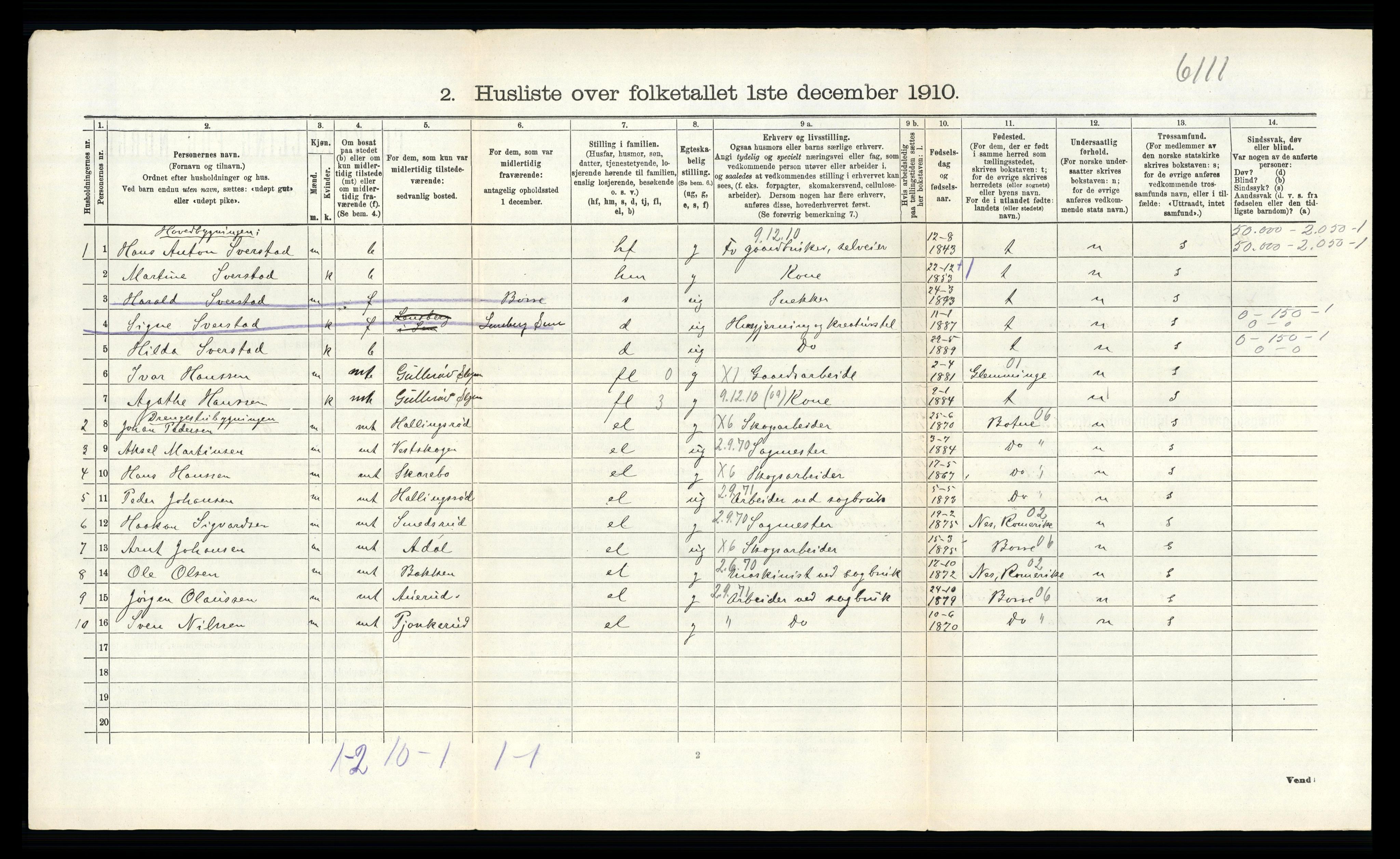 RA, 1910 census for Sem, 1910, p. 217