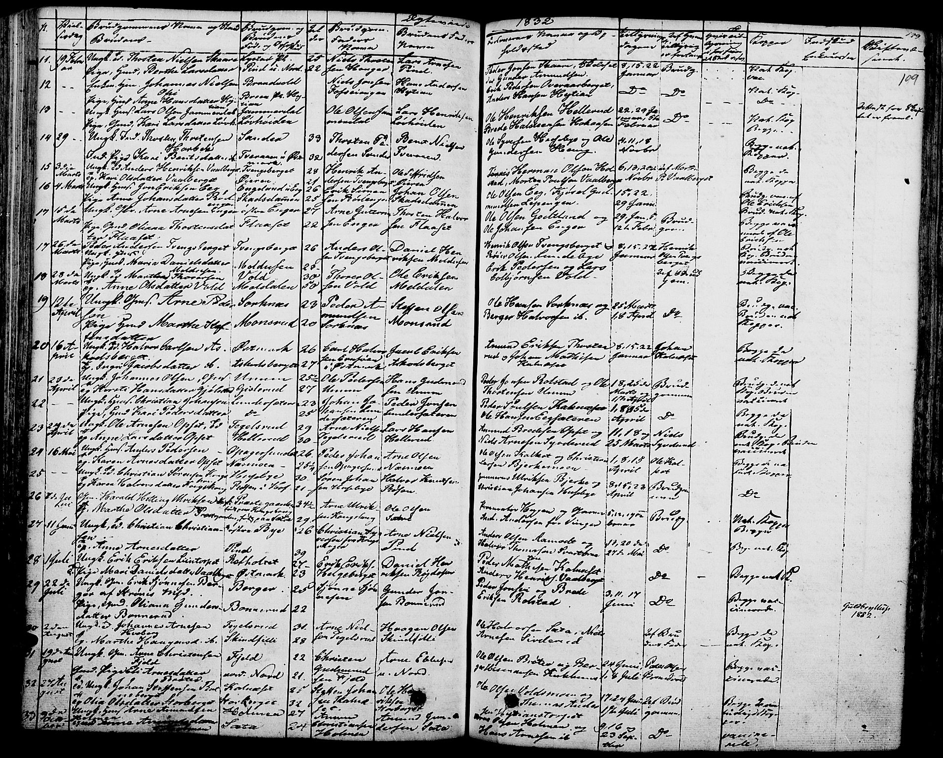 Grue prestekontor, AV/SAH-PREST-036/H/Ha/Haa/L0007: Parish register (official) no. 7, 1830-1847, p. 199