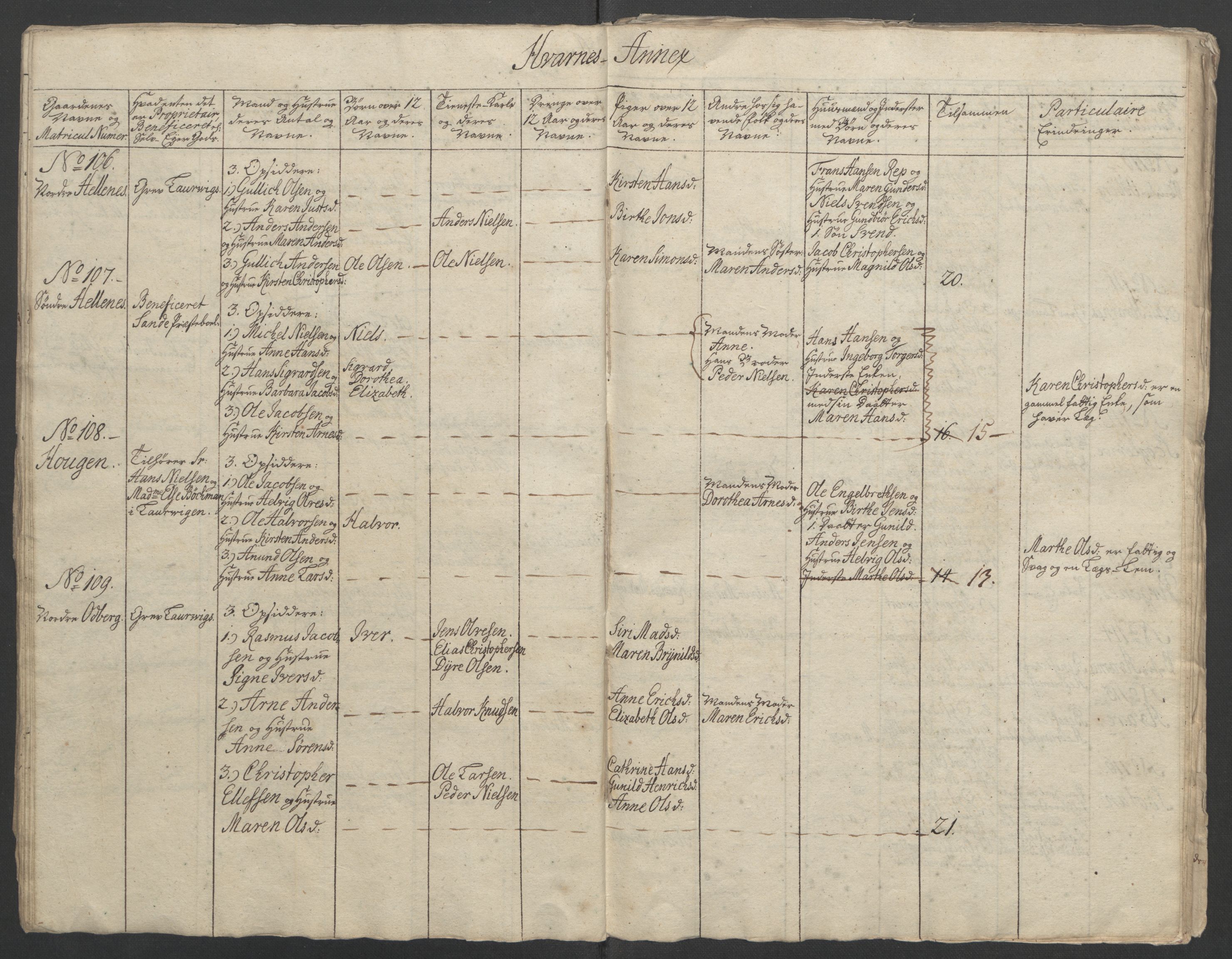 Rentekammeret inntil 1814, Reviderte regnskaper, Fogderegnskap, AV/RA-EA-4092/R33/L2033: Ekstraskatten Larvik grevskap, 1762-1764, p. 355