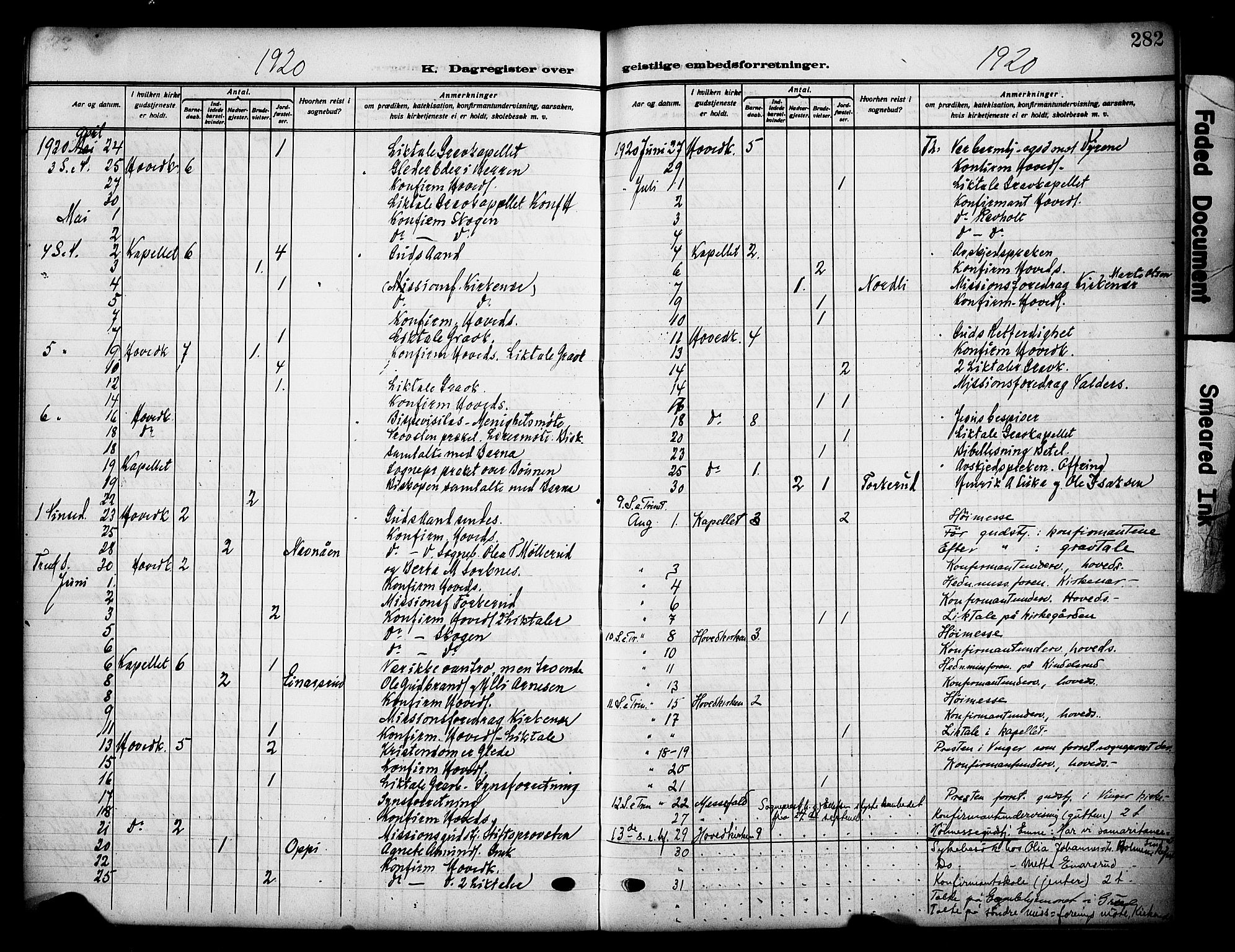 Grue prestekontor, AV/SAH-PREST-036/H/Ha/Haa/L0015: Parish register (official) no. 15, 1911-1922, p. 282