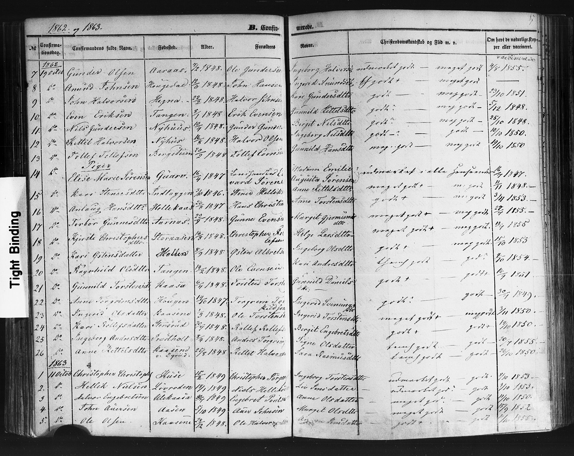 Sauherad kirkebøker, SAKO/A-298/F/Fb/L0001: Parish register (official) no. II 1, 1851-1877, p. 87