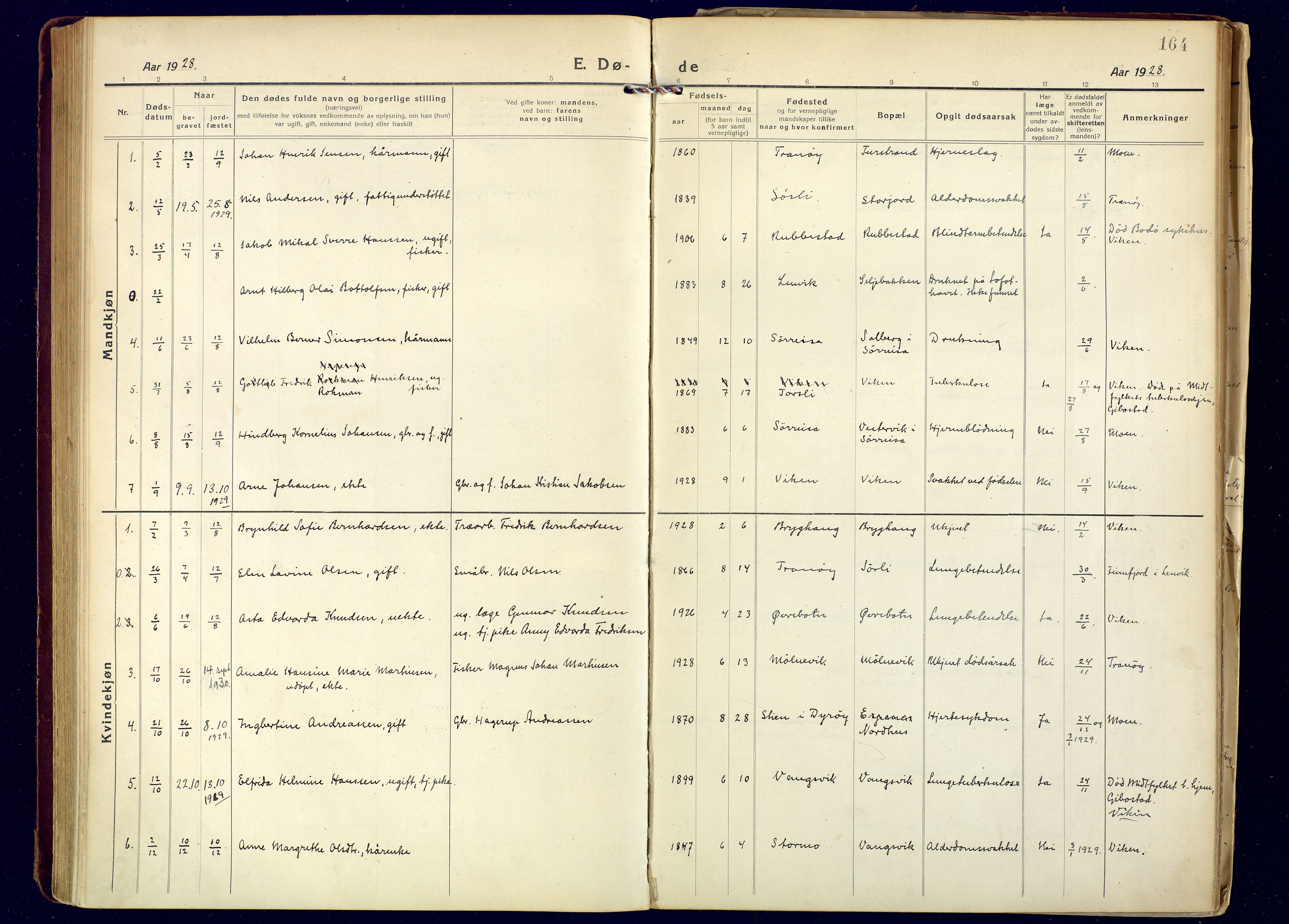 Tranøy sokneprestkontor, AV/SATØ-S-1313/I/Ia/Iaa/L0016kirke: Parish register (official) no. 16, 1919-1932, p. 164