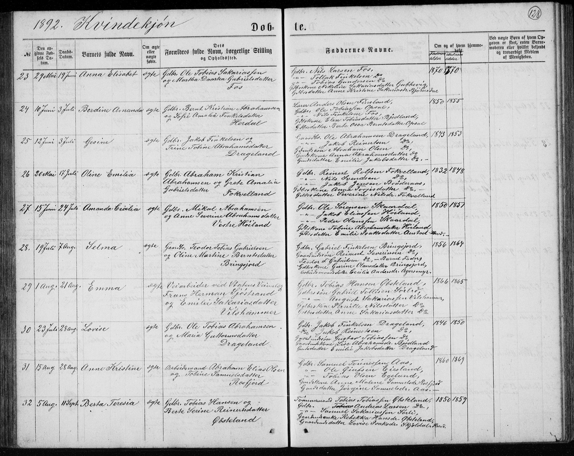 Lyngdal sokneprestkontor, AV/SAK-1111-0029/F/Fb/Fbc/L0004: Parish register (copy) no. B 4, 1878-1896, p. 128