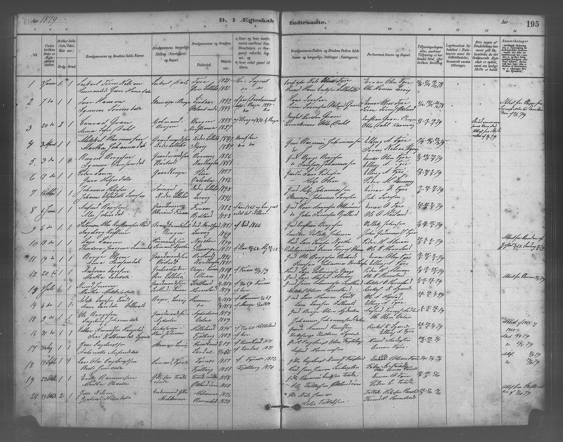 Stord sokneprestembete, SAB/A-78201/H/Hab: Parish register (copy) no. A 2, 1879-1909, p. 195