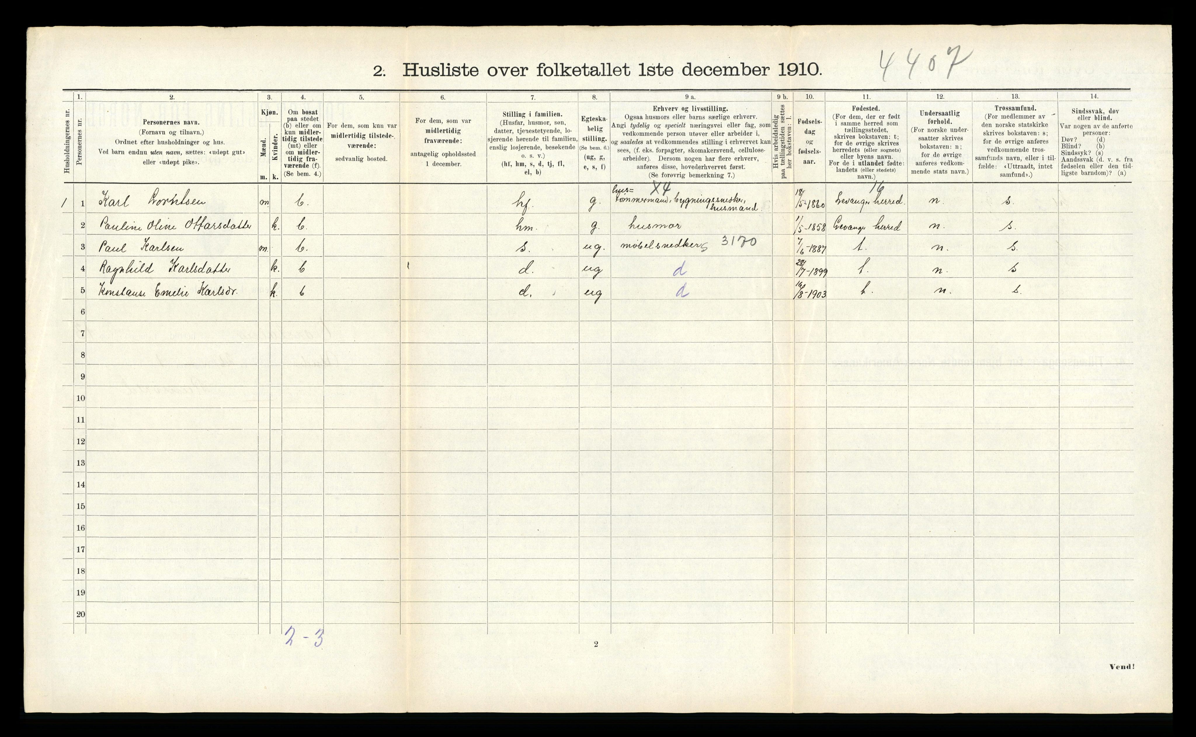 RA, 1910 census for Verdal, 1910, p. 1931