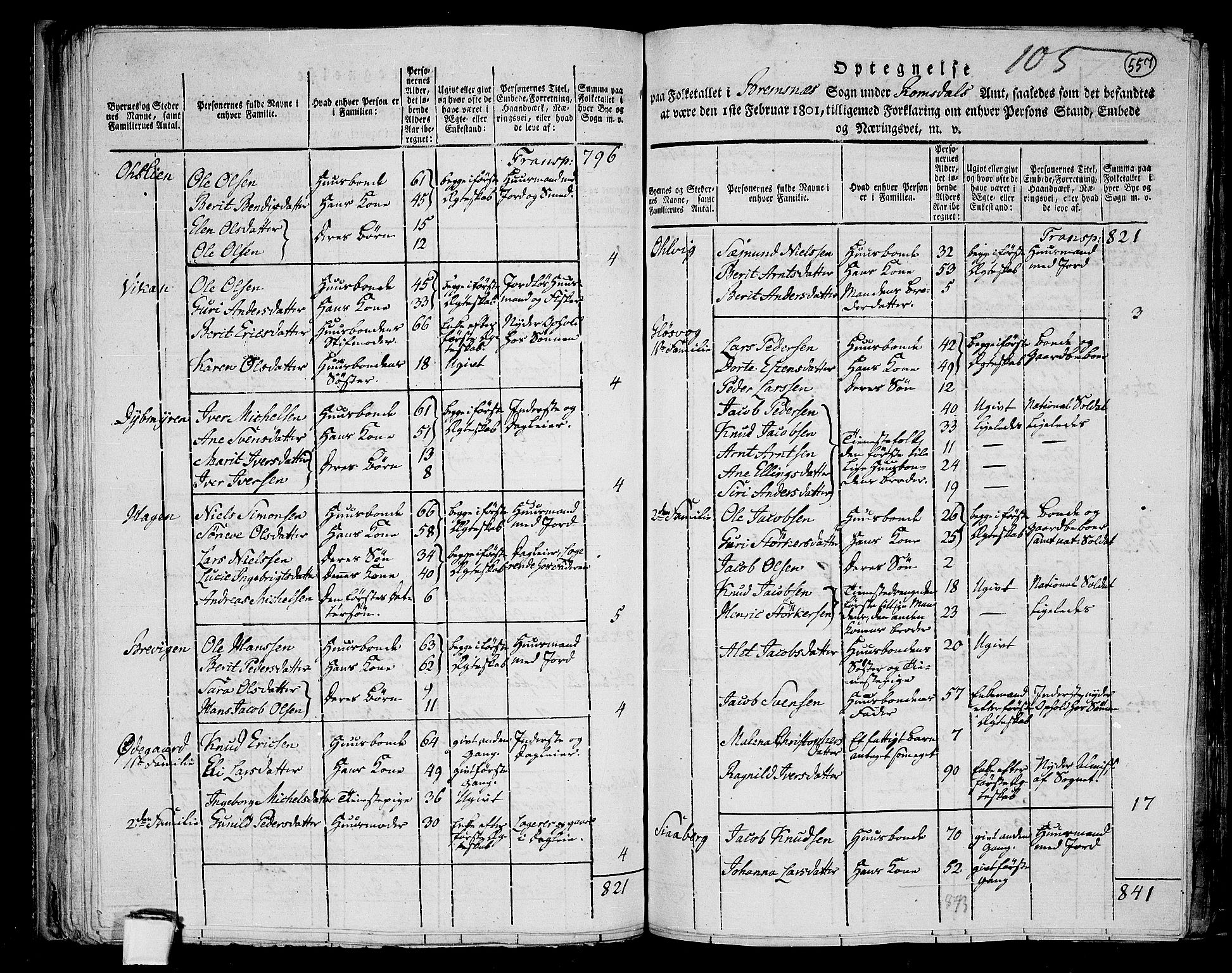 RA, 1801 census for 1553P Kvernes, 1801, p. 556b-557a