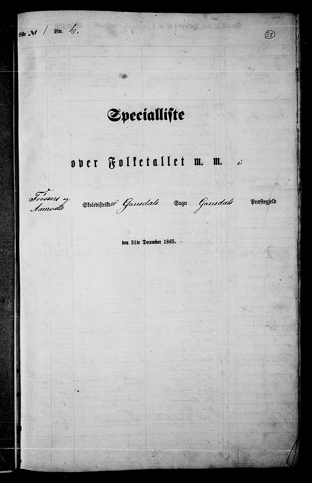 RA, 1865 census for Gausdal, 1865, p. 25
