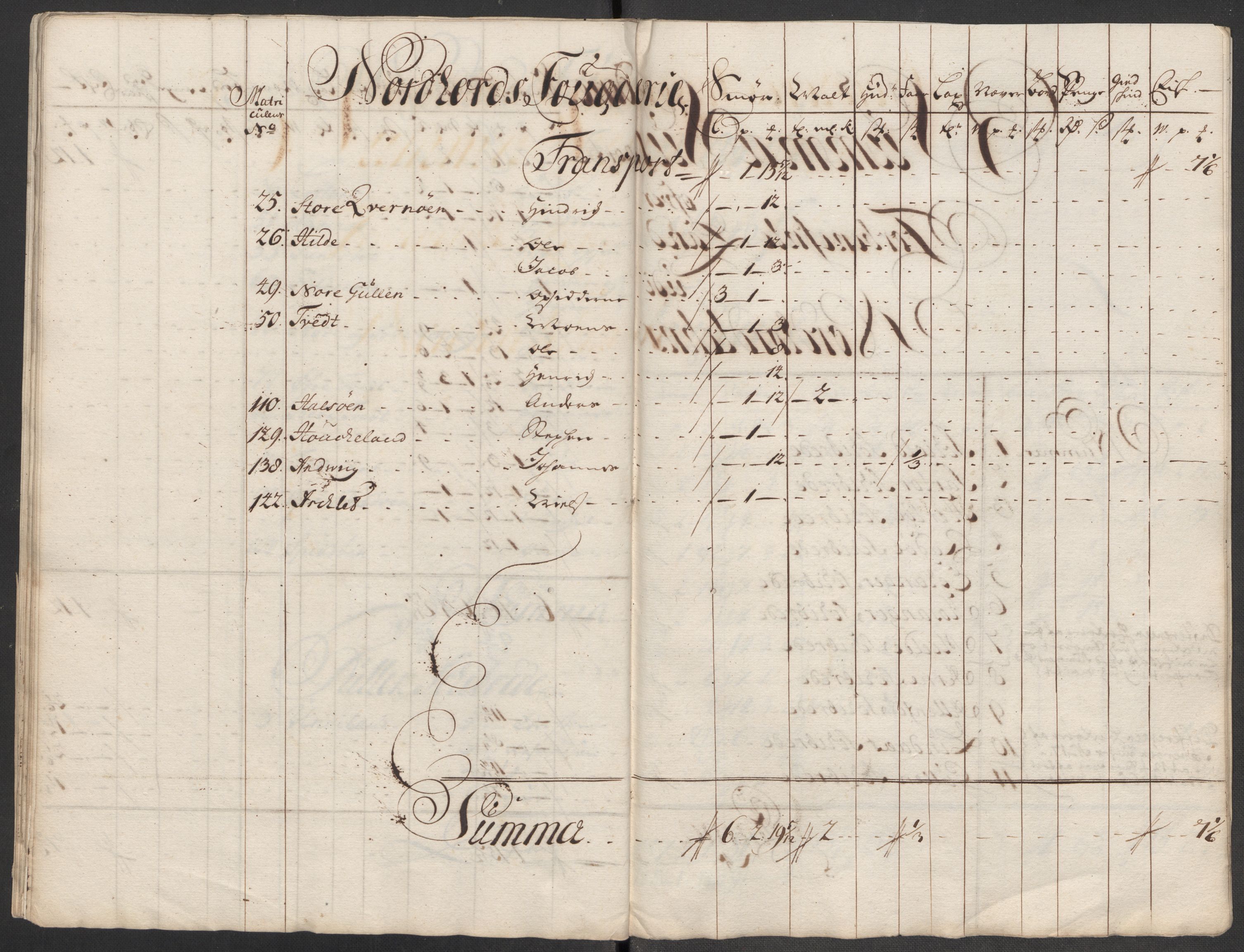 Rentekammeret inntil 1814, Reviderte regnskaper, Fogderegnskap, AV/RA-EA-4092/R51/L3198: Fogderegnskap Nordhordland og Voss, 1715, p. 269