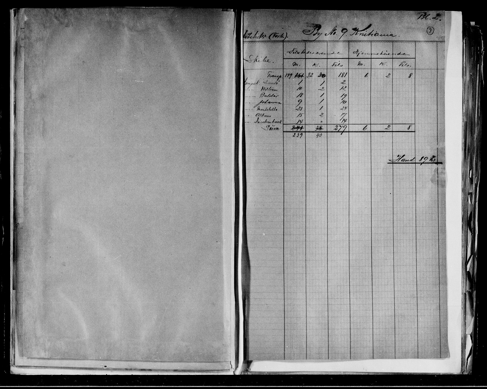 RA, 1891 census for 0301 Kristiania, 1891, p. 145