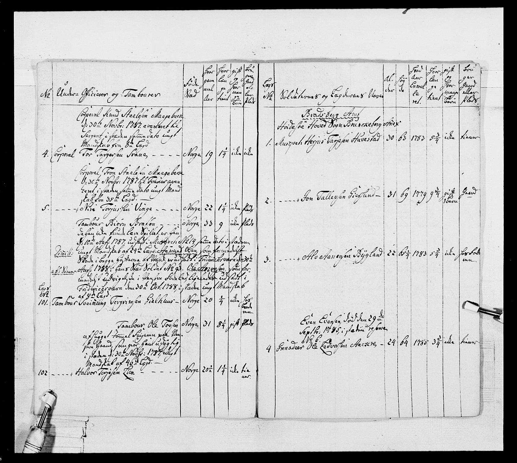 Generalitets- og kommissariatskollegiet, Det kongelige norske kommissariatskollegium, AV/RA-EA-5420/E/Eh/L0104: 1. Vesterlenske nasjonale infanteriregiment, 1789, p. 292