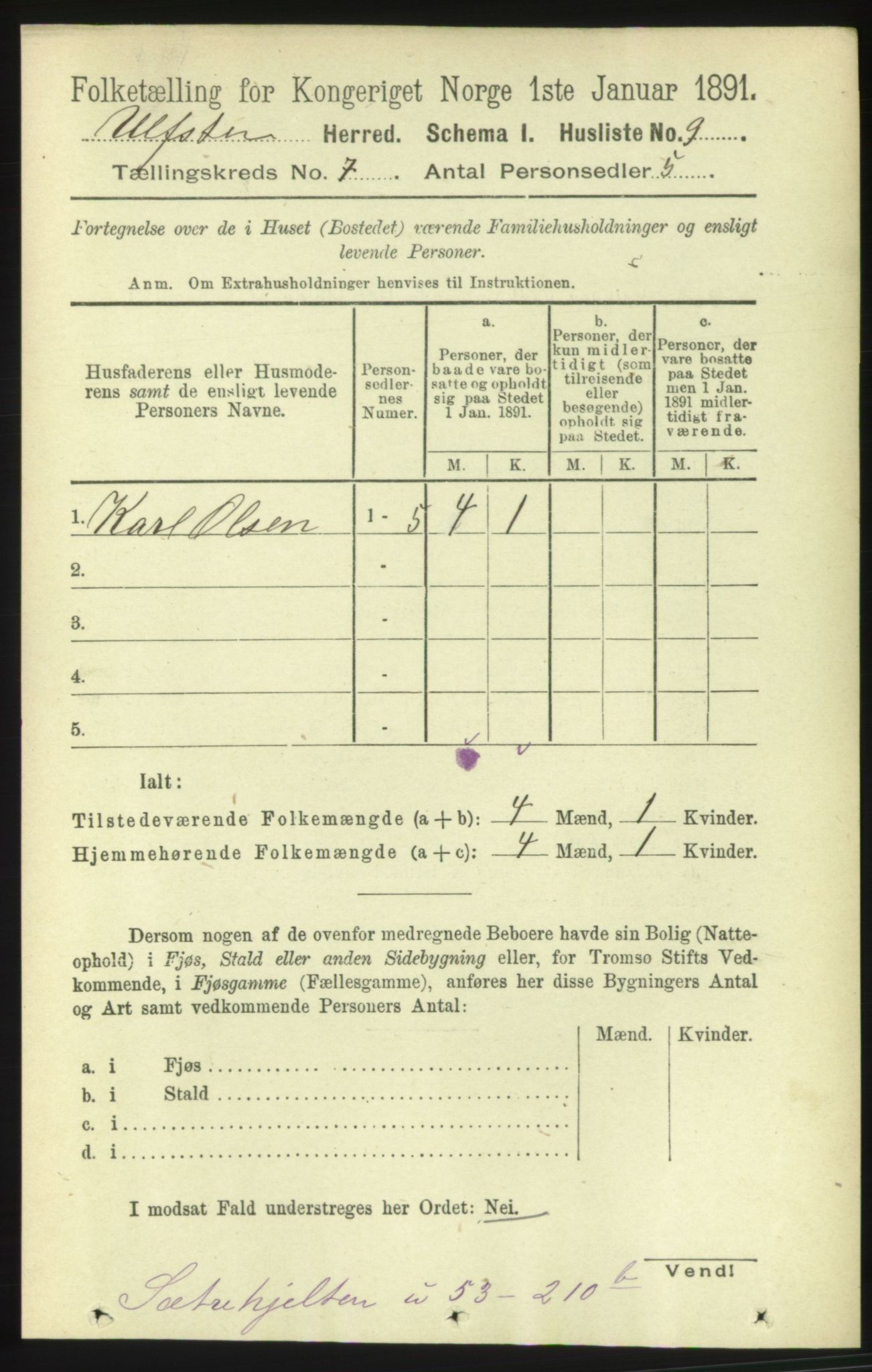 RA, 1891 census for 1516 Ulstein, 1891, p. 2127