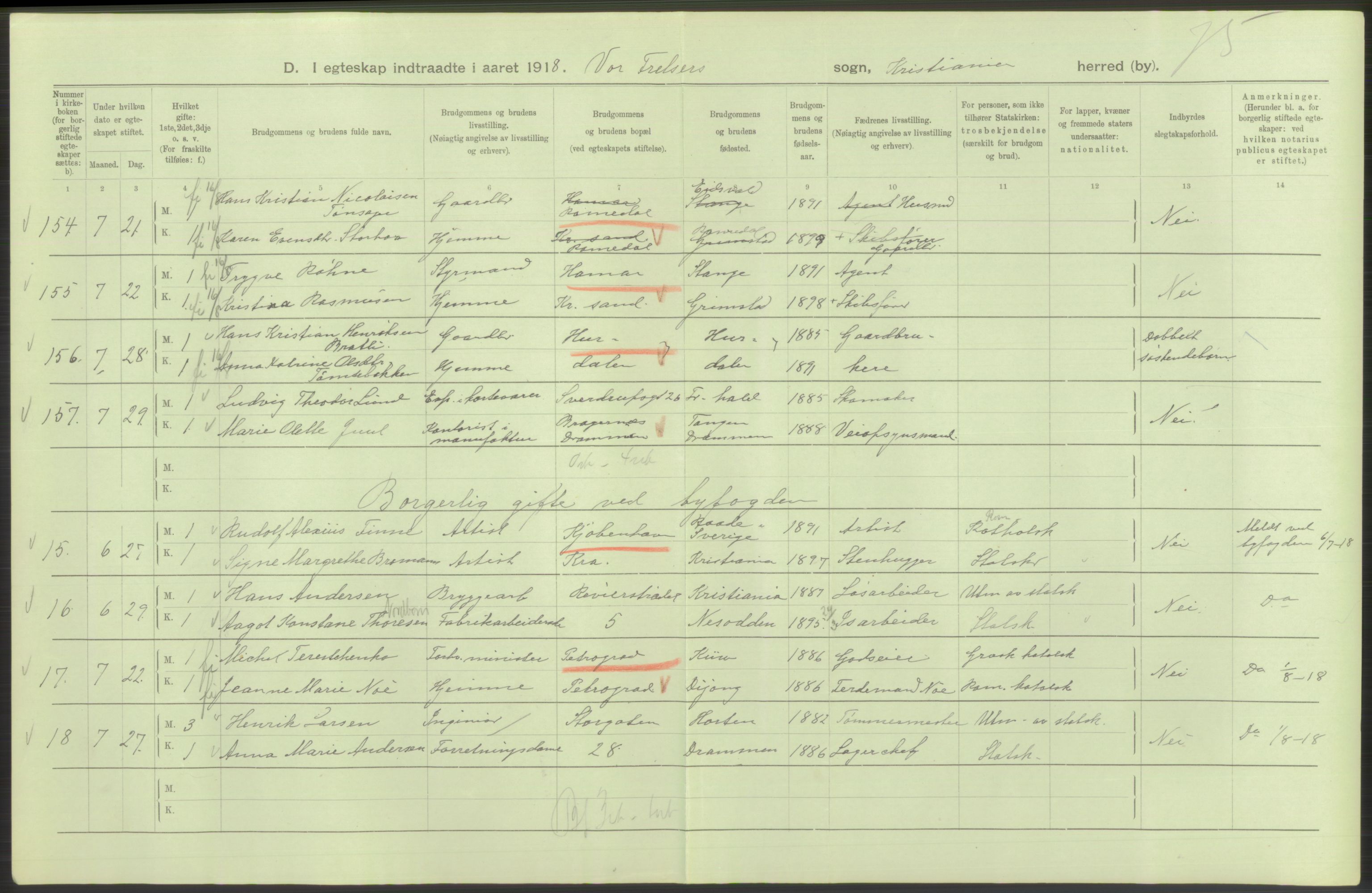 Statistisk sentralbyrå, Sosiodemografiske emner, Befolkning, AV/RA-S-2228/D/Df/Dfb/Dfbh/L0009: Kristiania: Gifte, 1918, p. 84